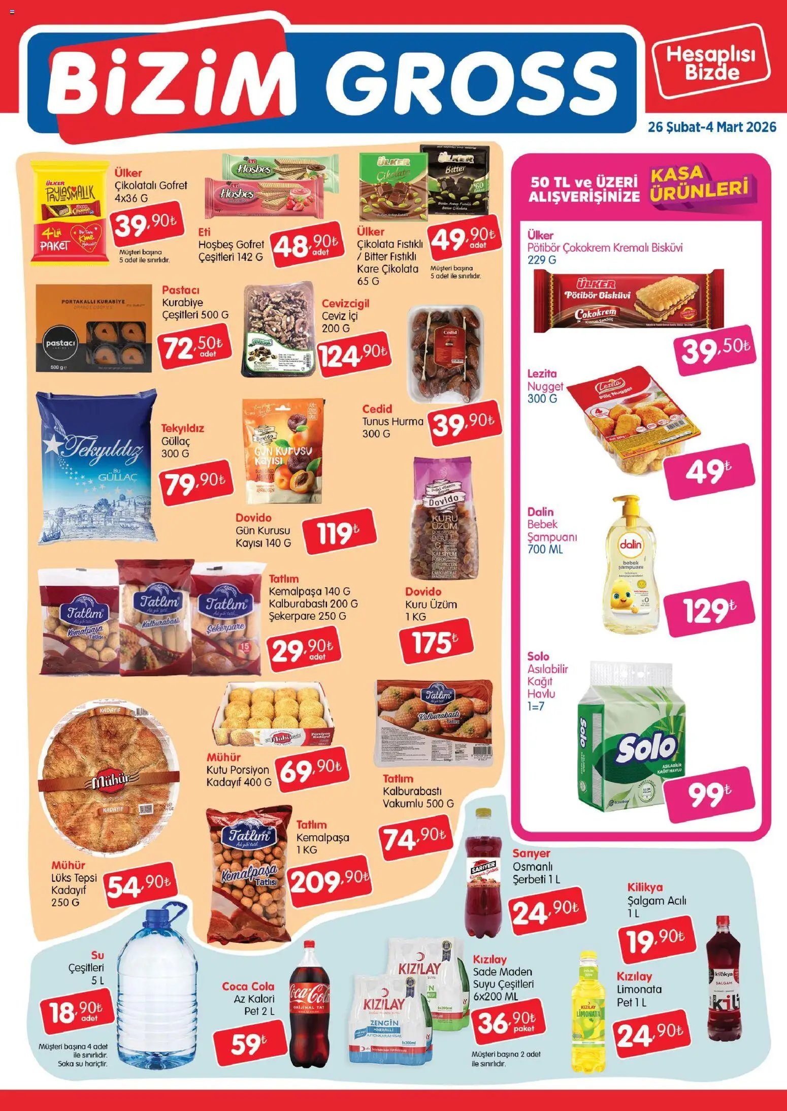 Bizim Toptan - Bizim Gross Fırsat Bülteni