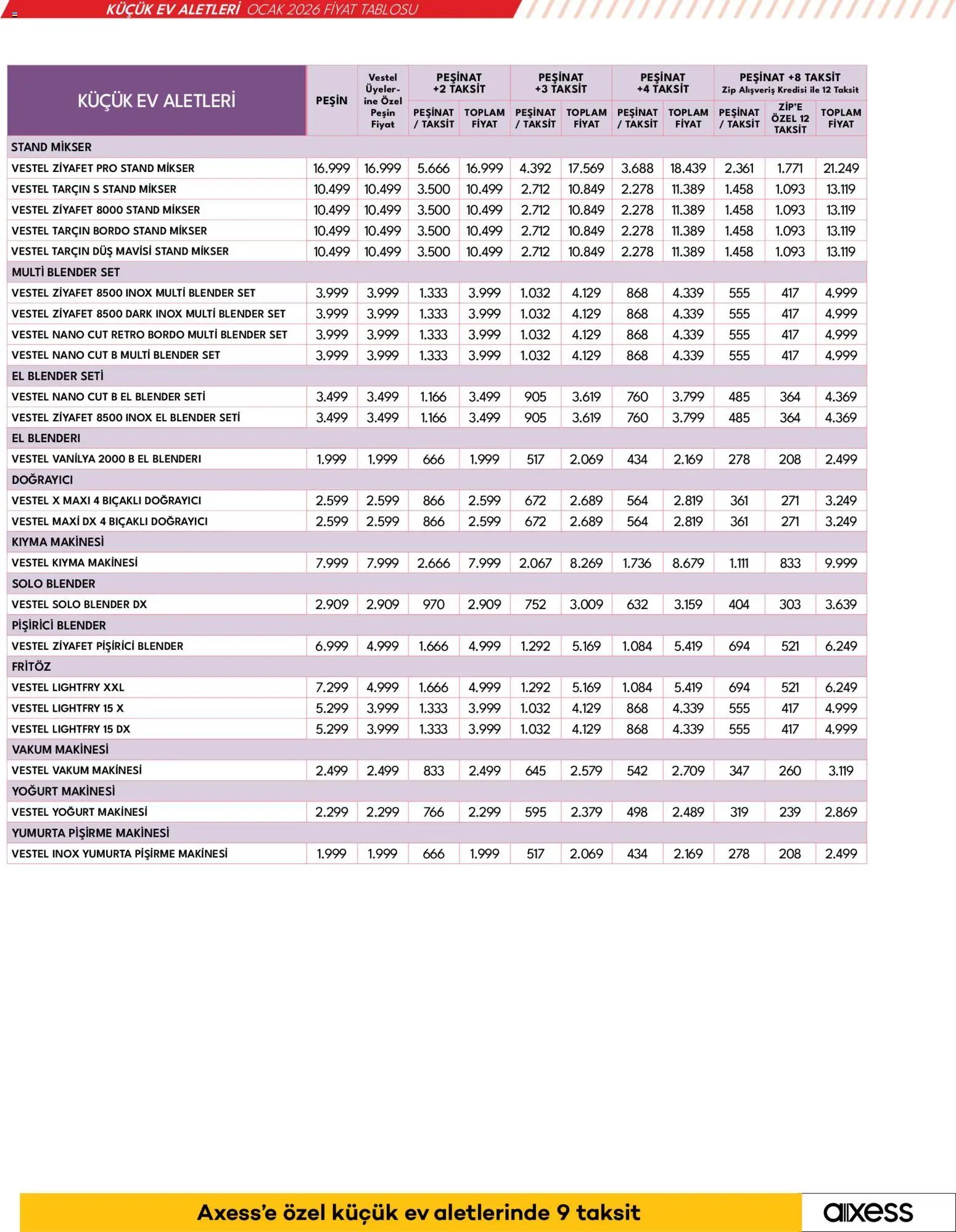 Vestel Küçük Ev Aletleri