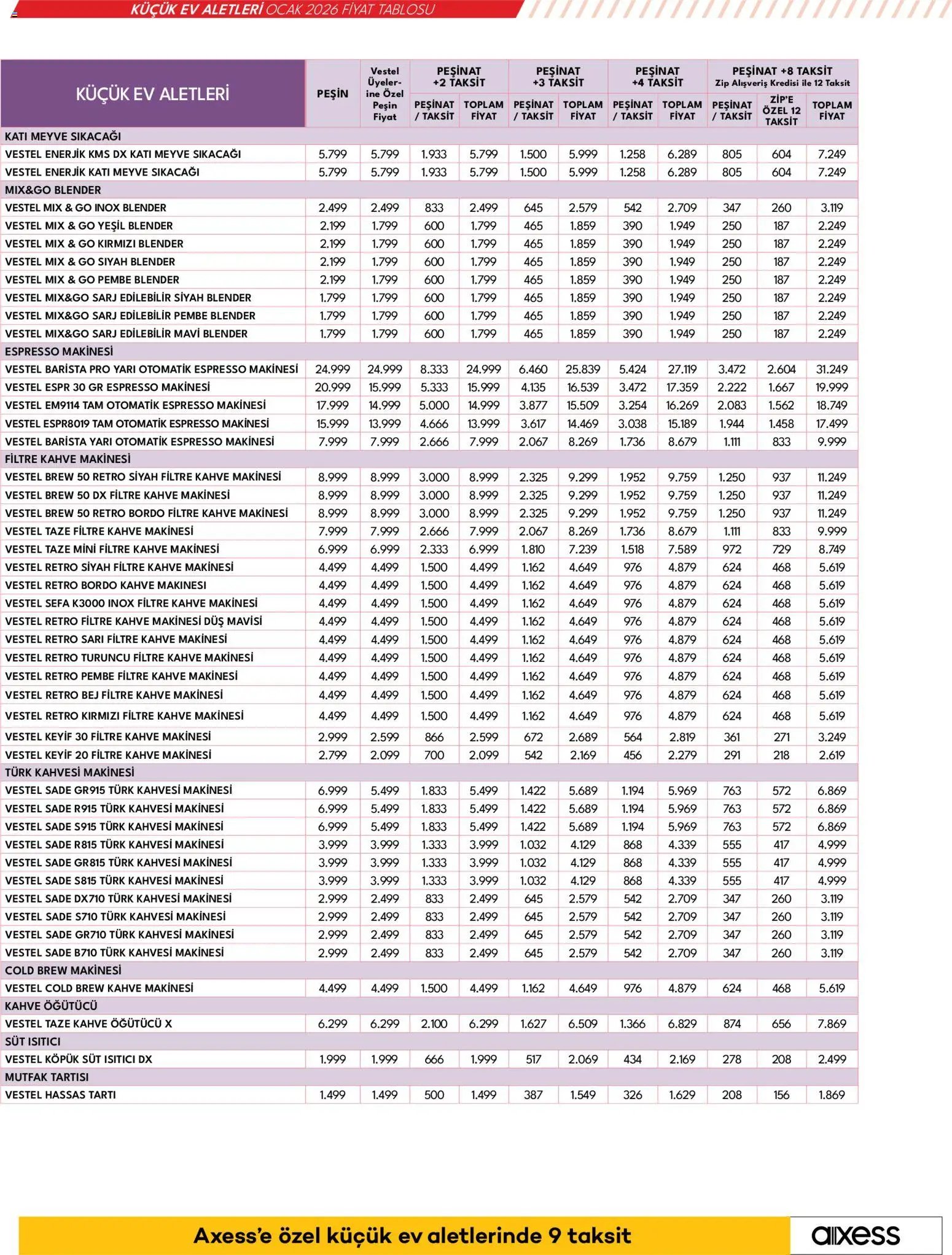 Vestel Küçük Ev Aletleri