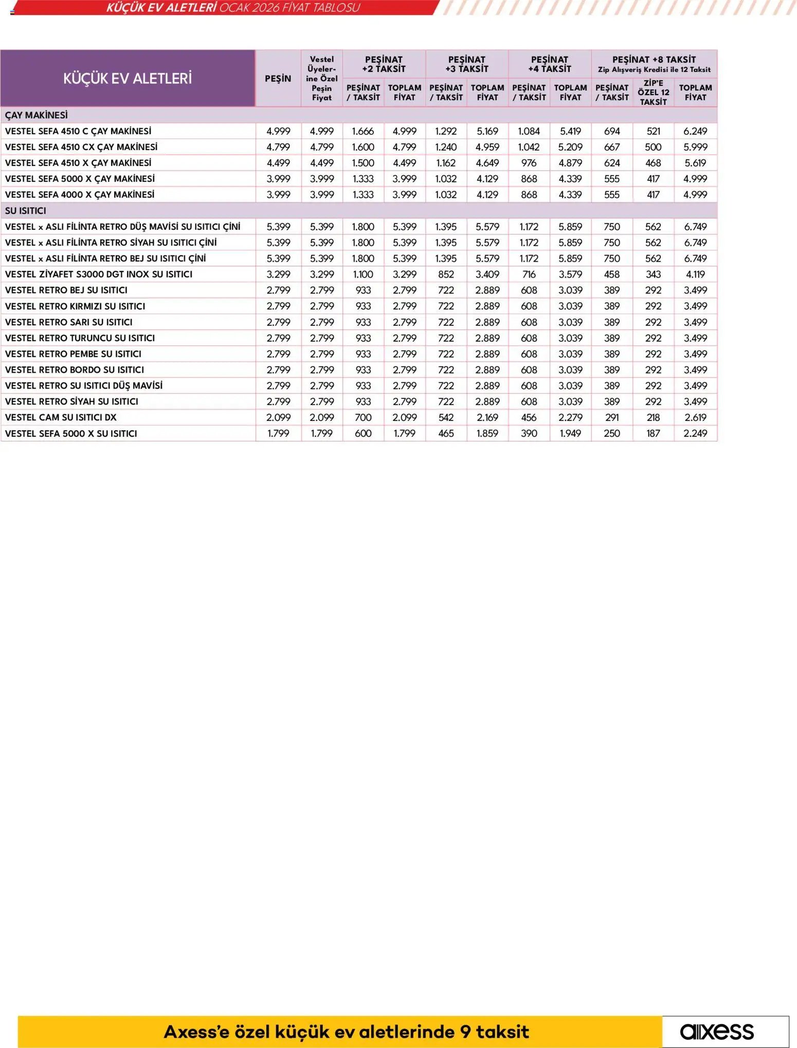Vestel Küçük Ev Aletleri