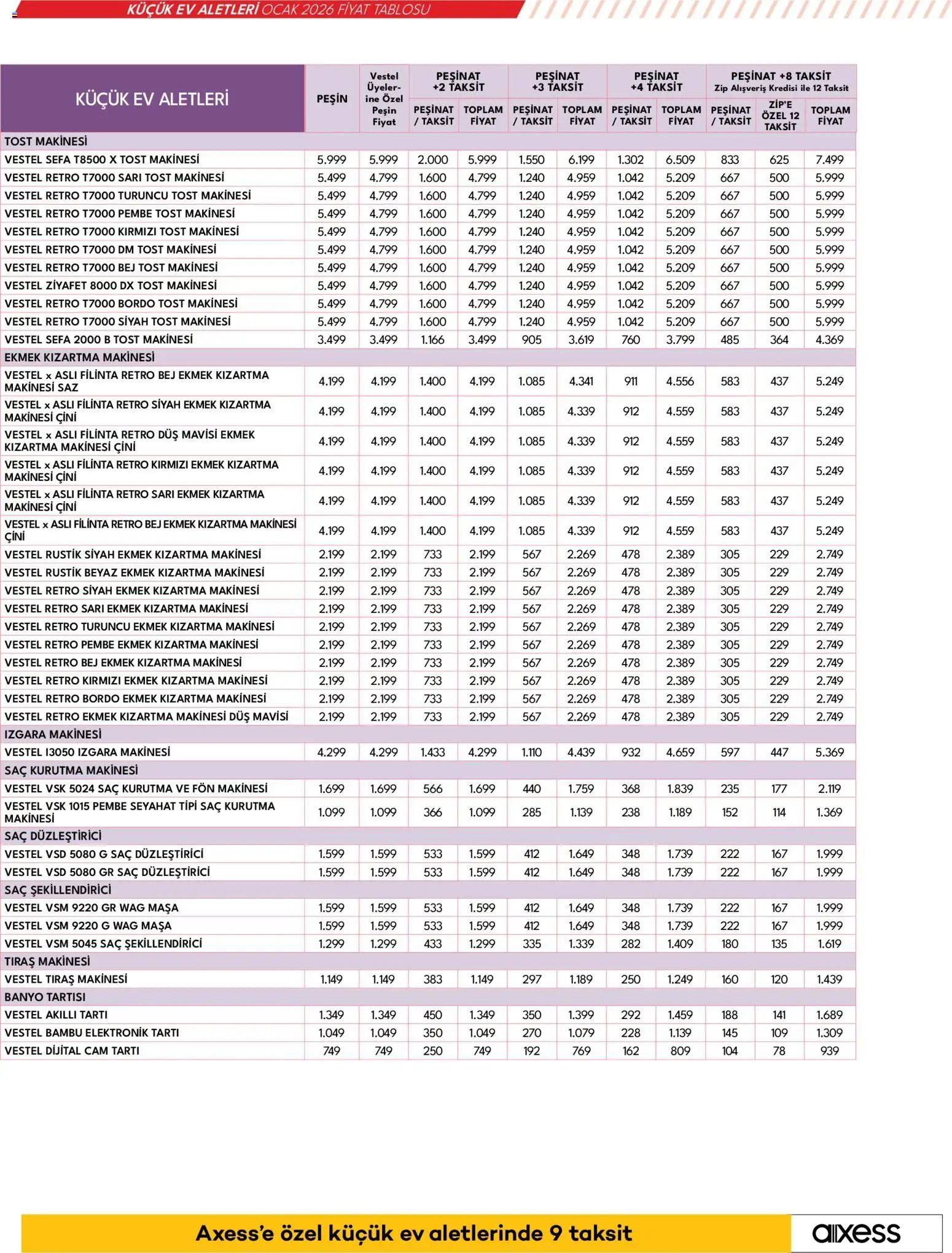 Vestel Küçük Ev Aletleri