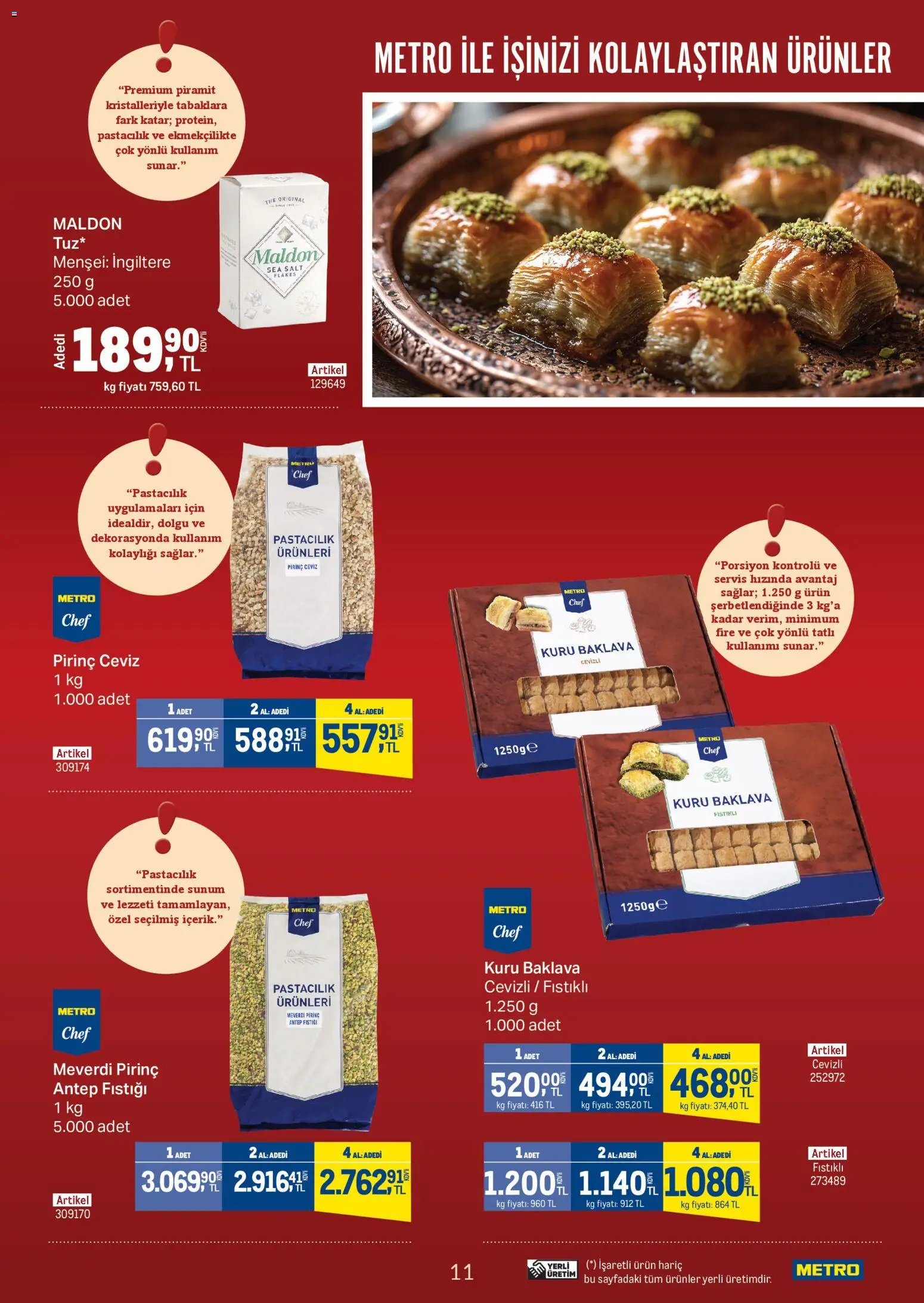 Metro - Kebap Restoranları