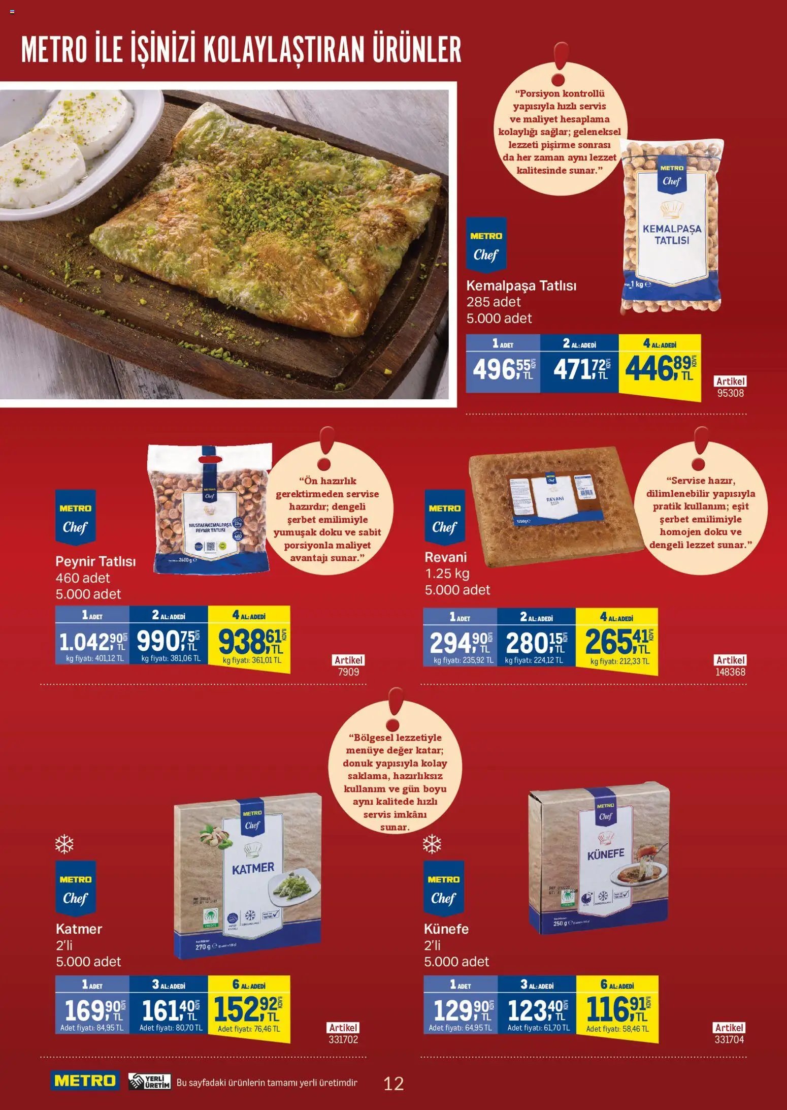 Metro - Kebap Restoranları