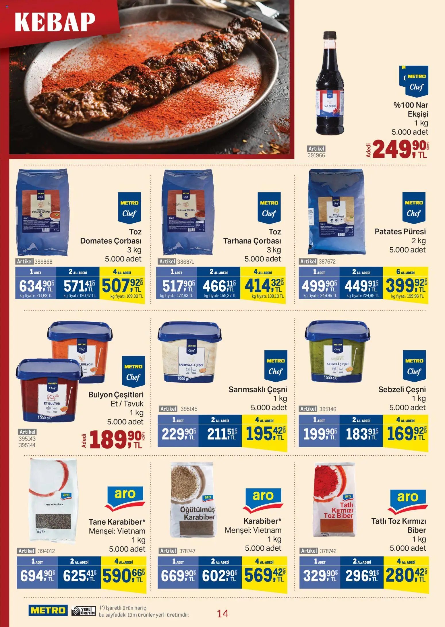 Metro - Kebap Restoranları