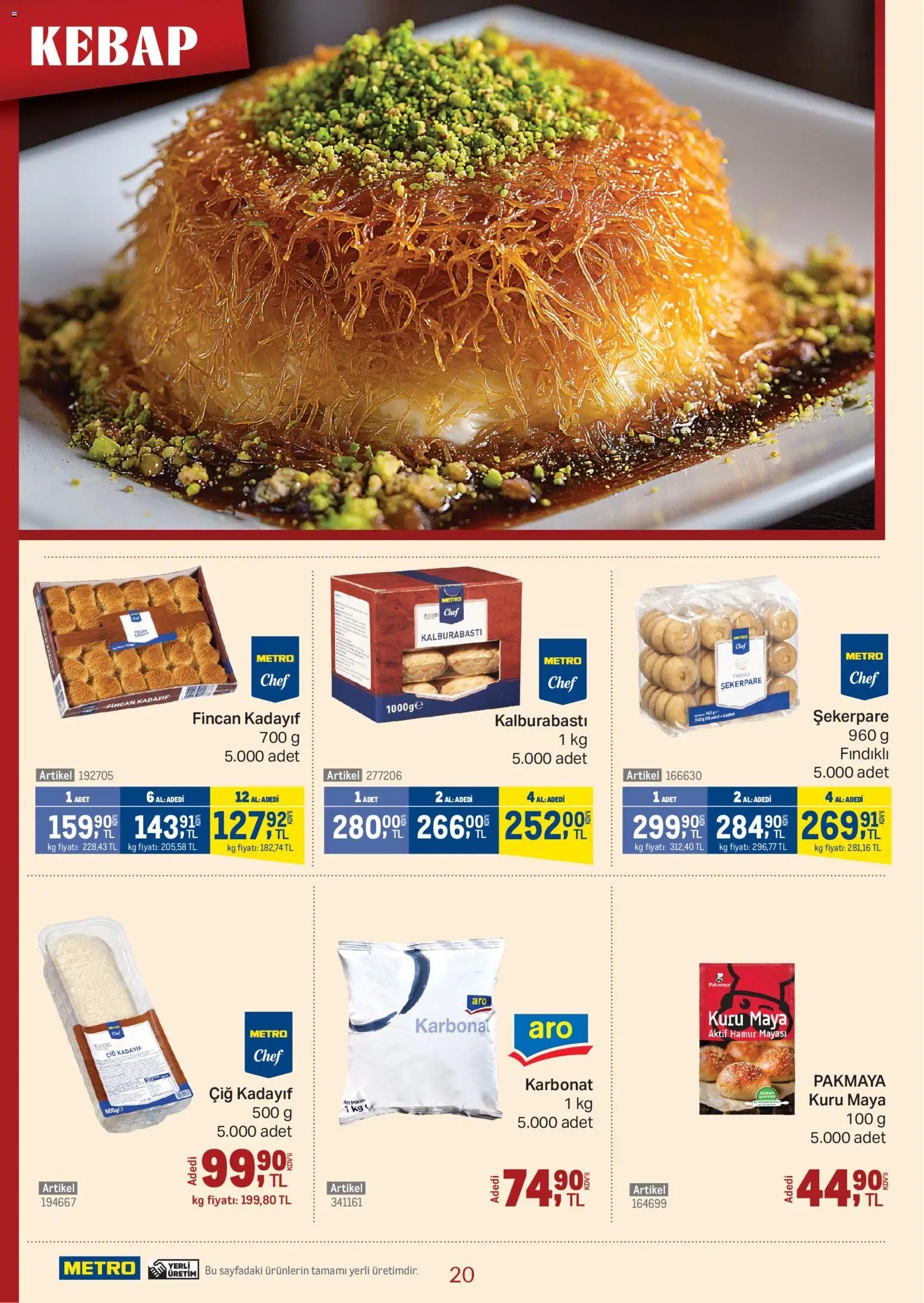 Metro - Kebap Restoranları