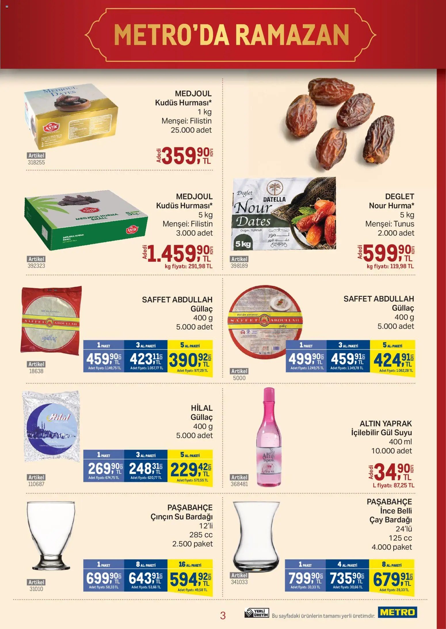 Metro - Kebap Restoranları