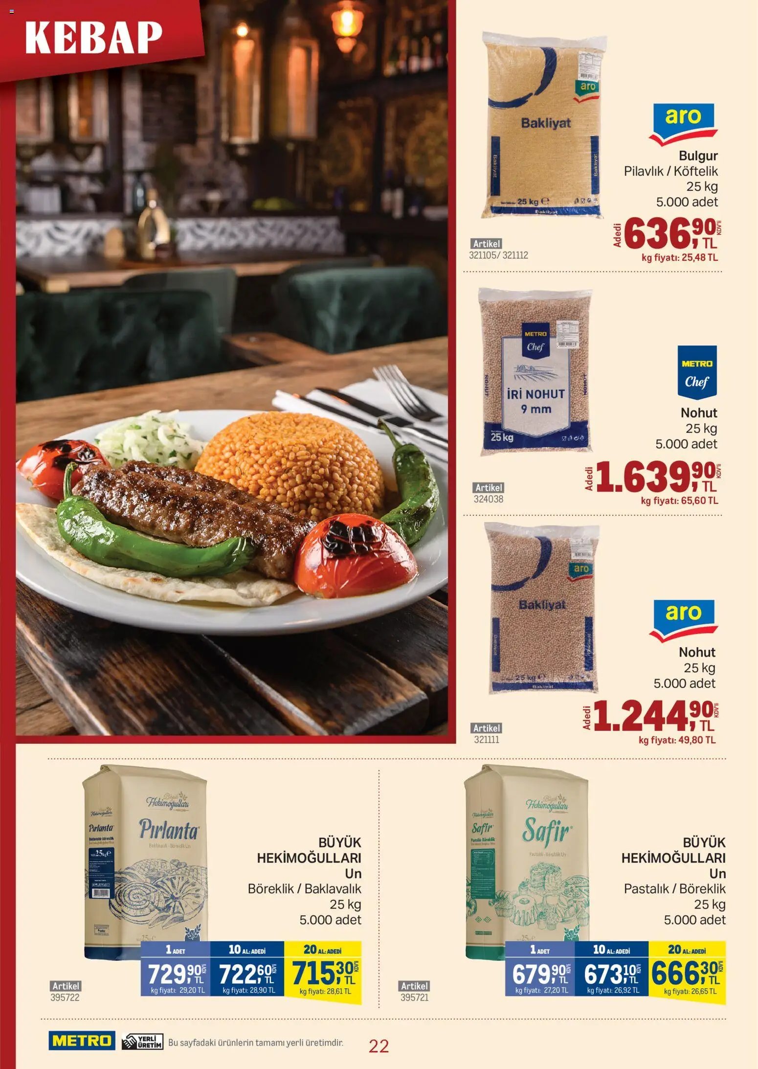 Metro - Kebap Restoranları