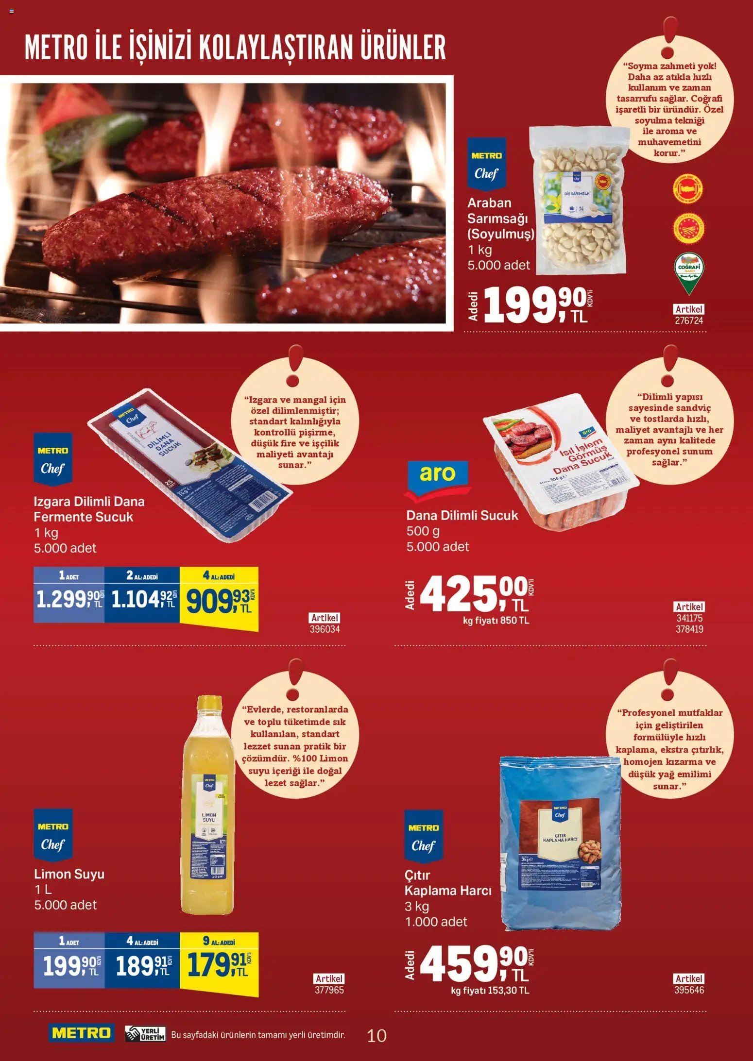 Metro - Kebap Restoranları