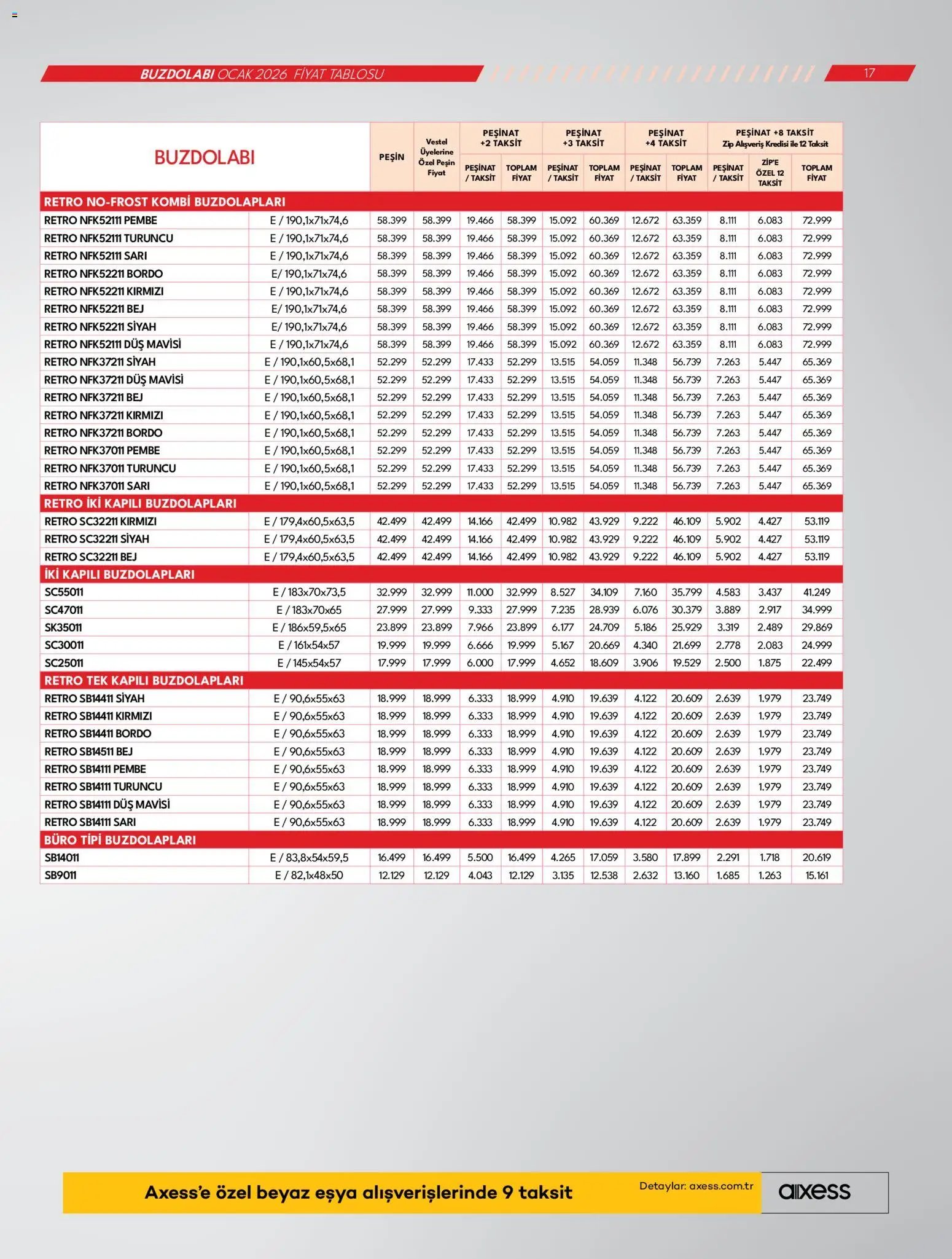 Vestel Katalog