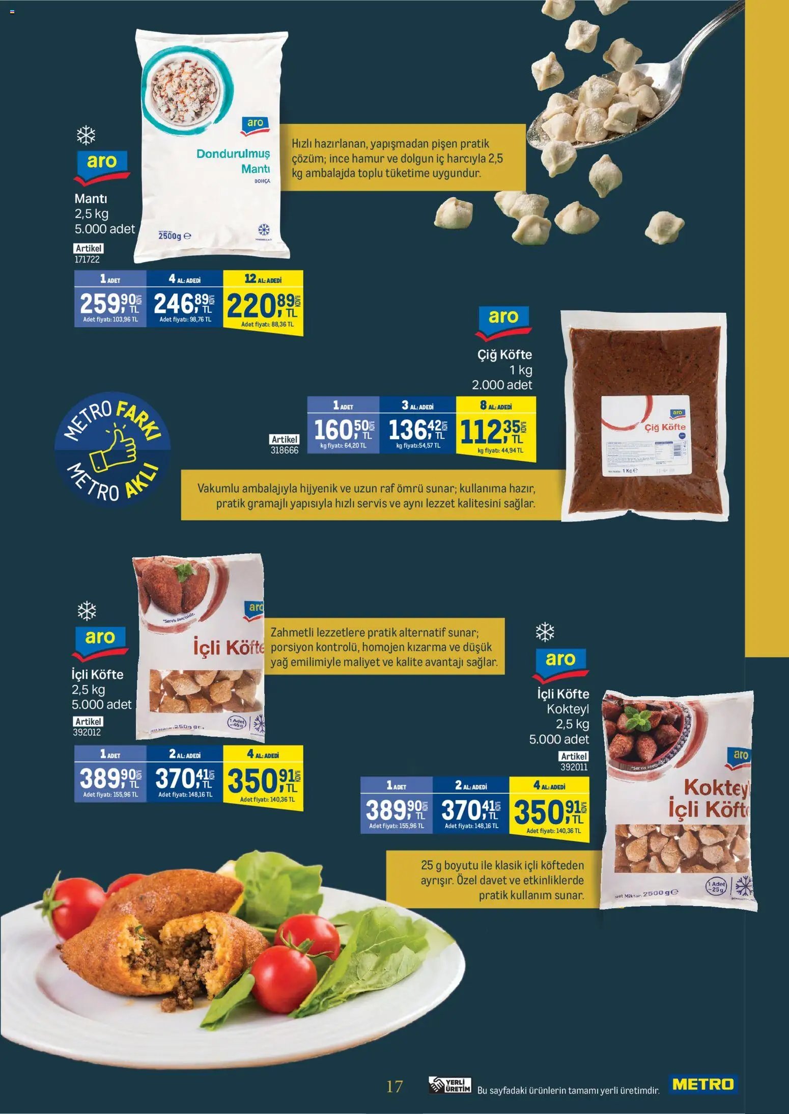 Metro - Kurum ve İşletme Mutfakları