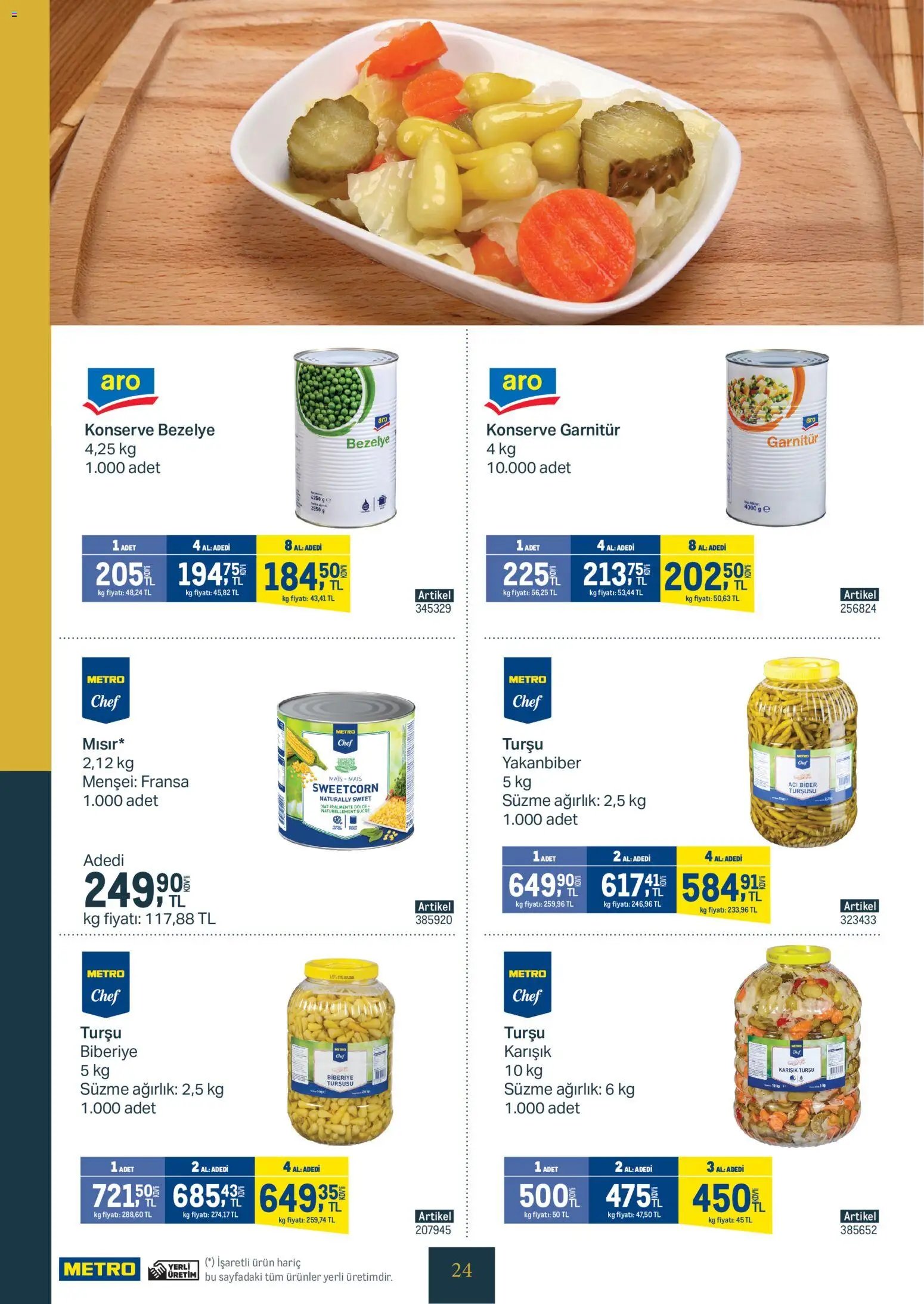 Metro - Kurum ve İşletme Mutfakları