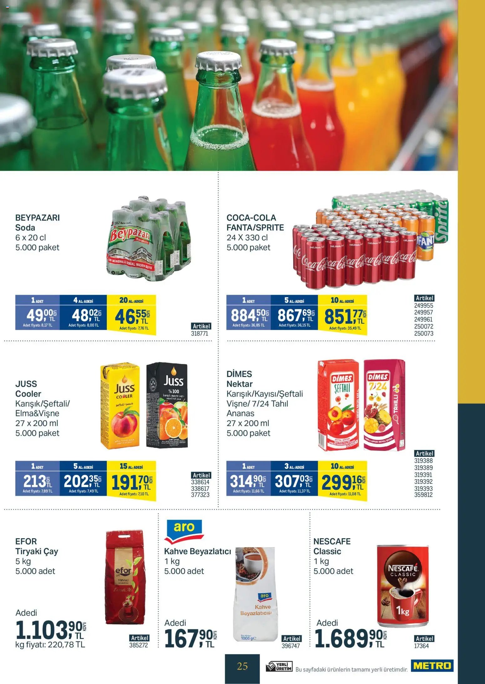 Metro - Kurum ve İşletme Mutfakları