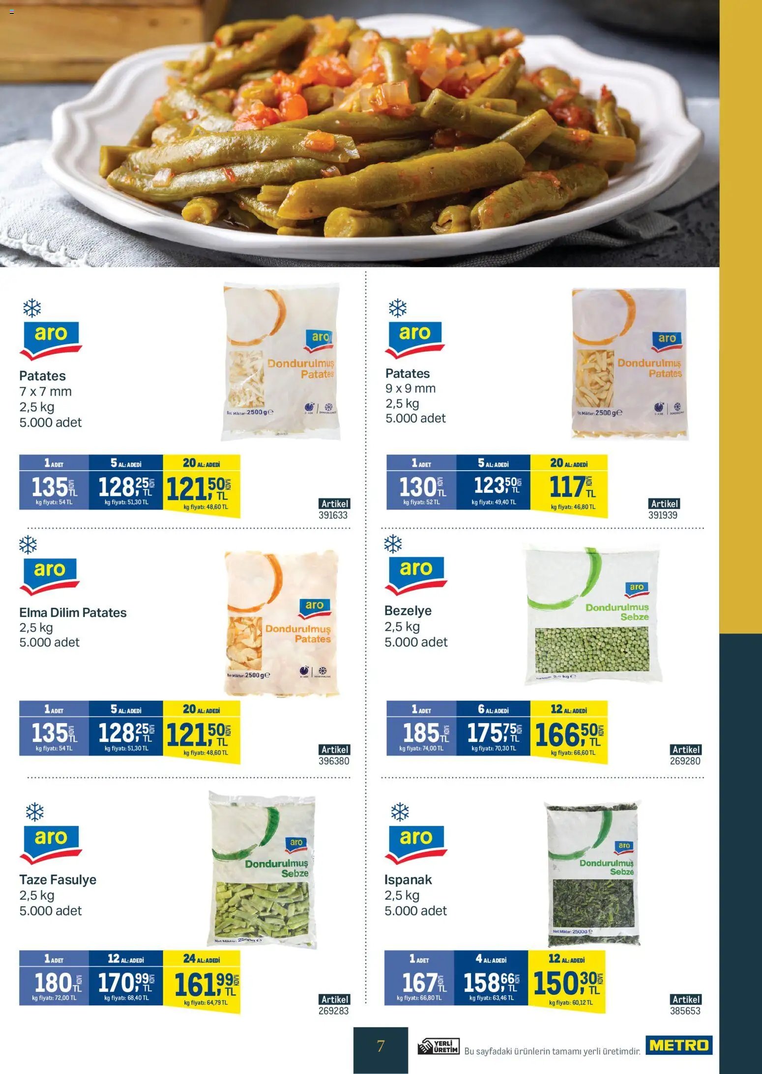 Metro - Kurum ve İşletme Mutfakları