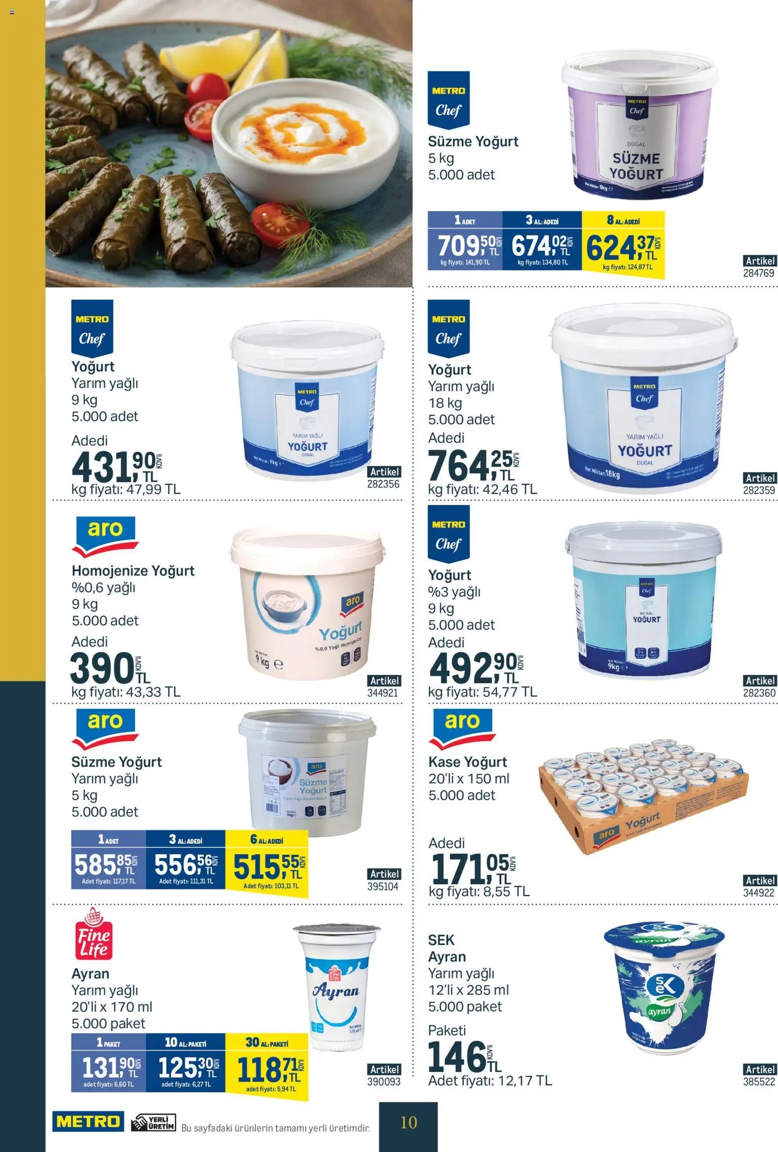 Metro - Kurum ve İşletme Mutfakları