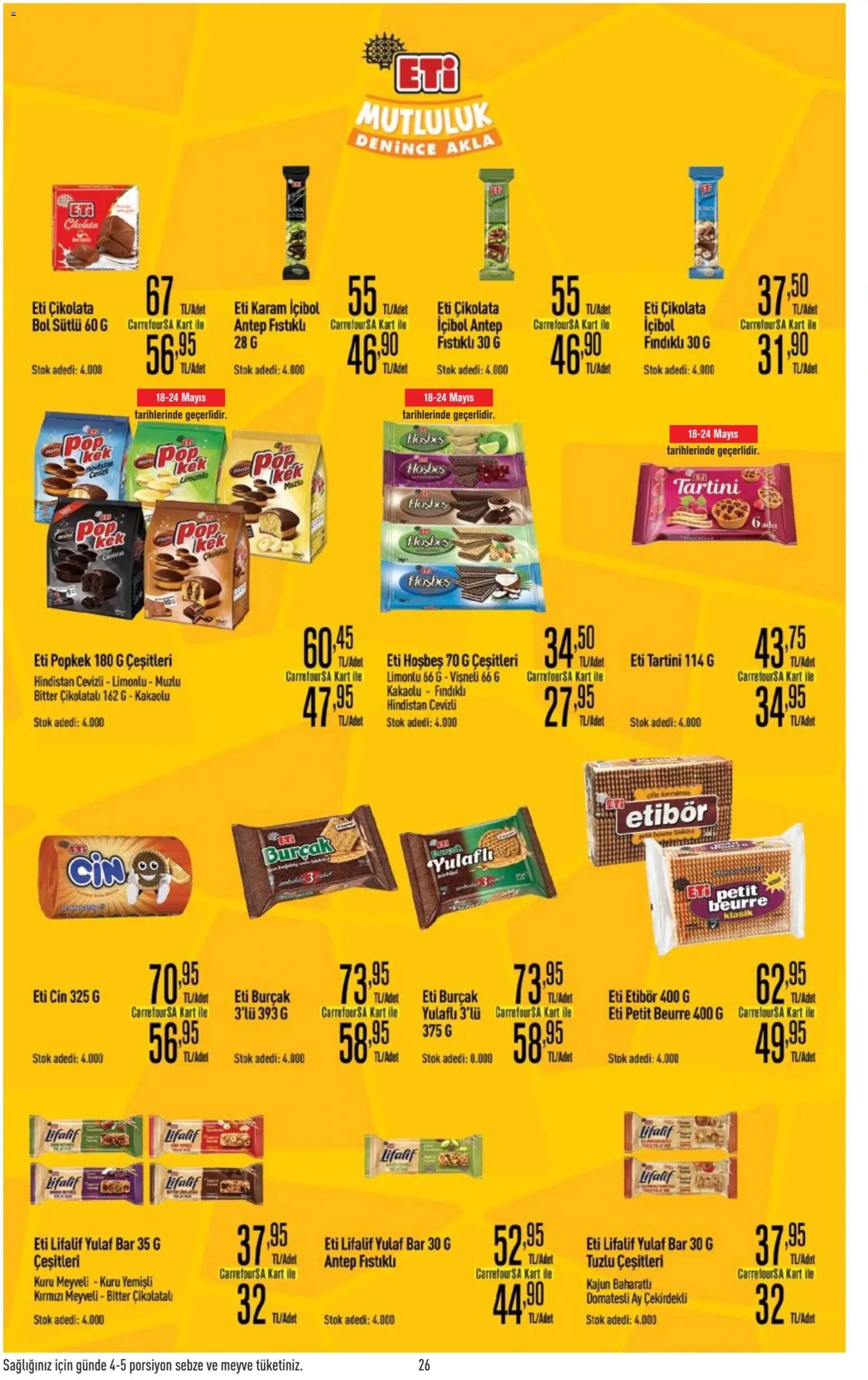 CarrefourSA Katalog