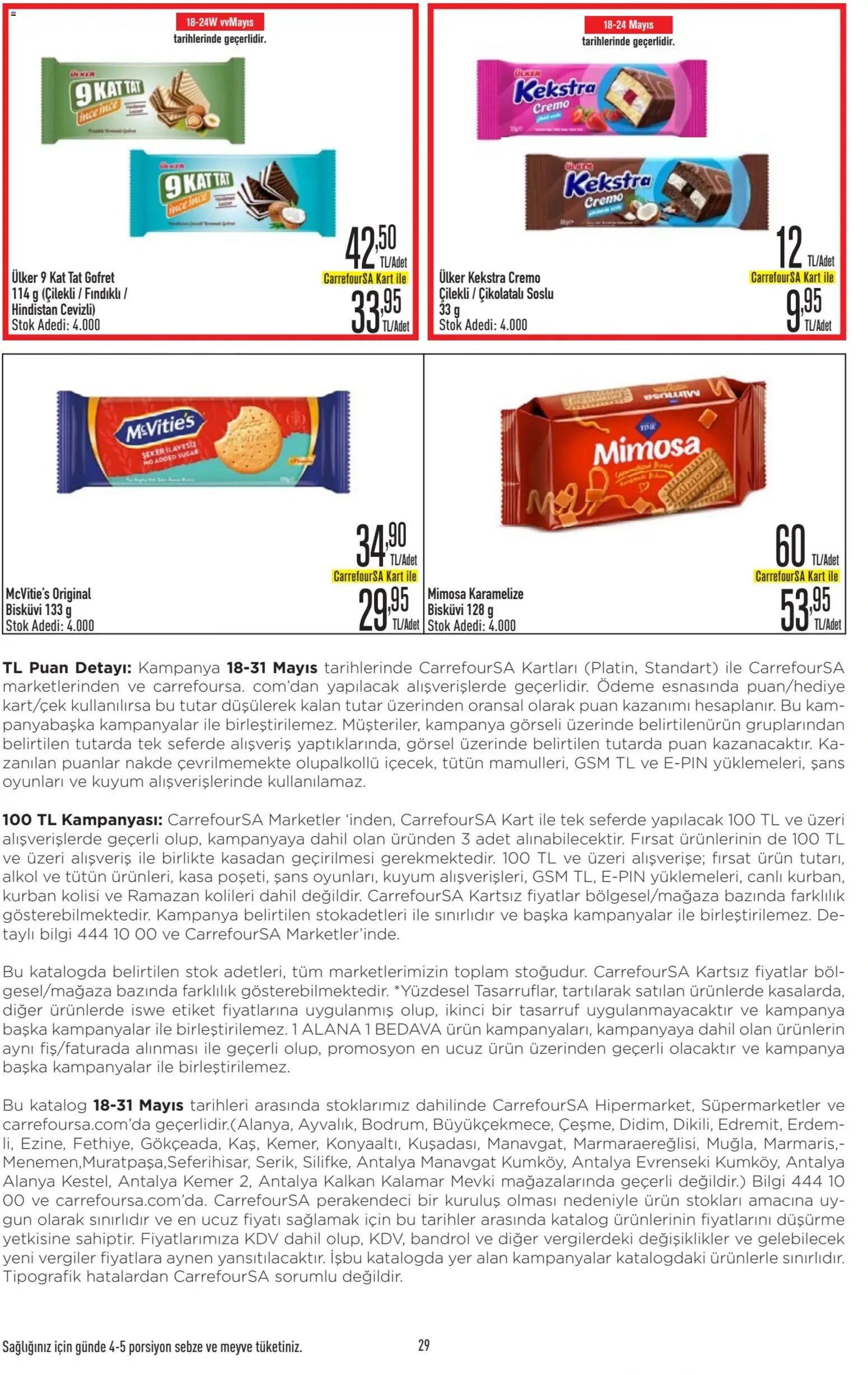 CarrefourSA Katalog