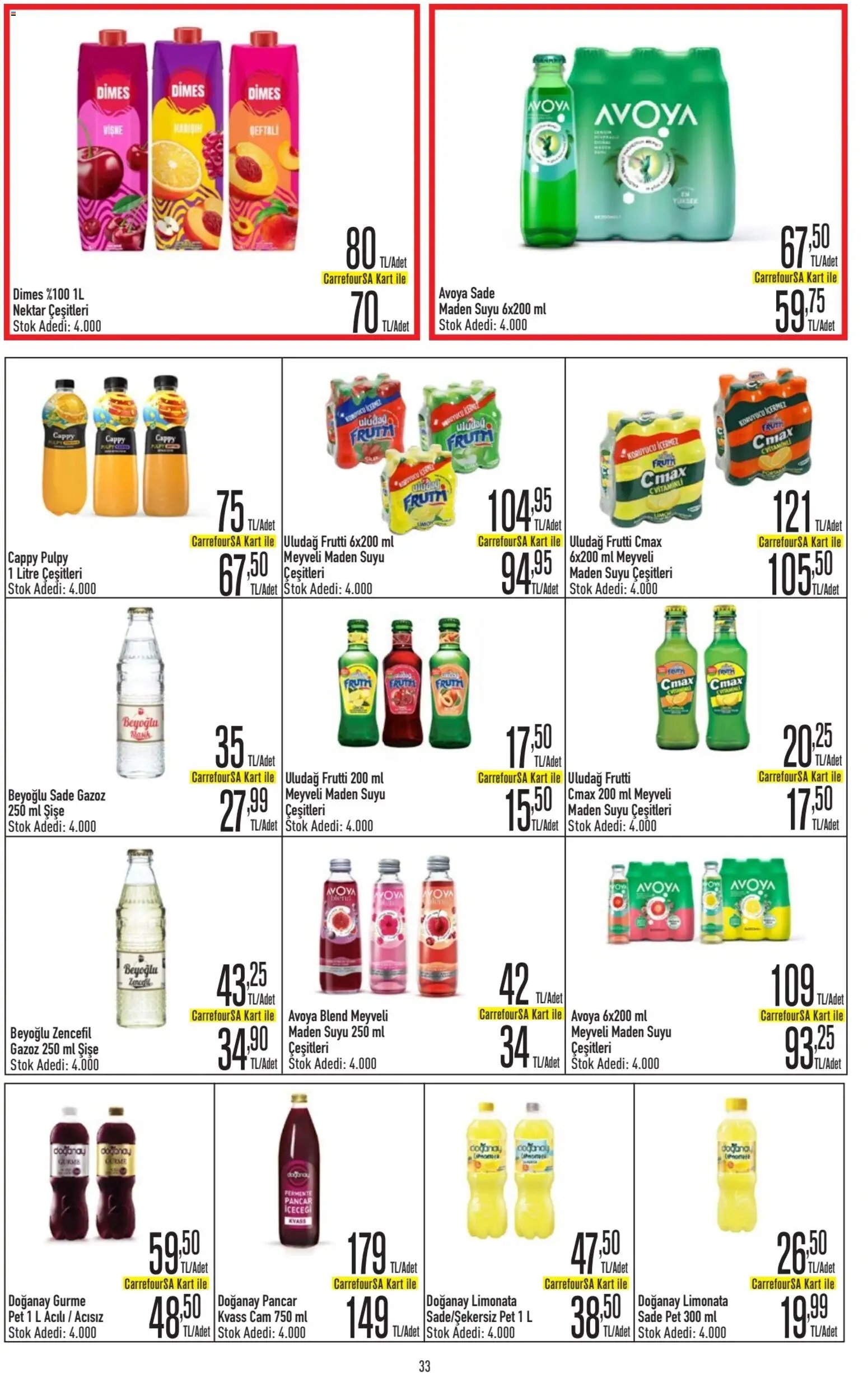 CarrefourSA Katalog