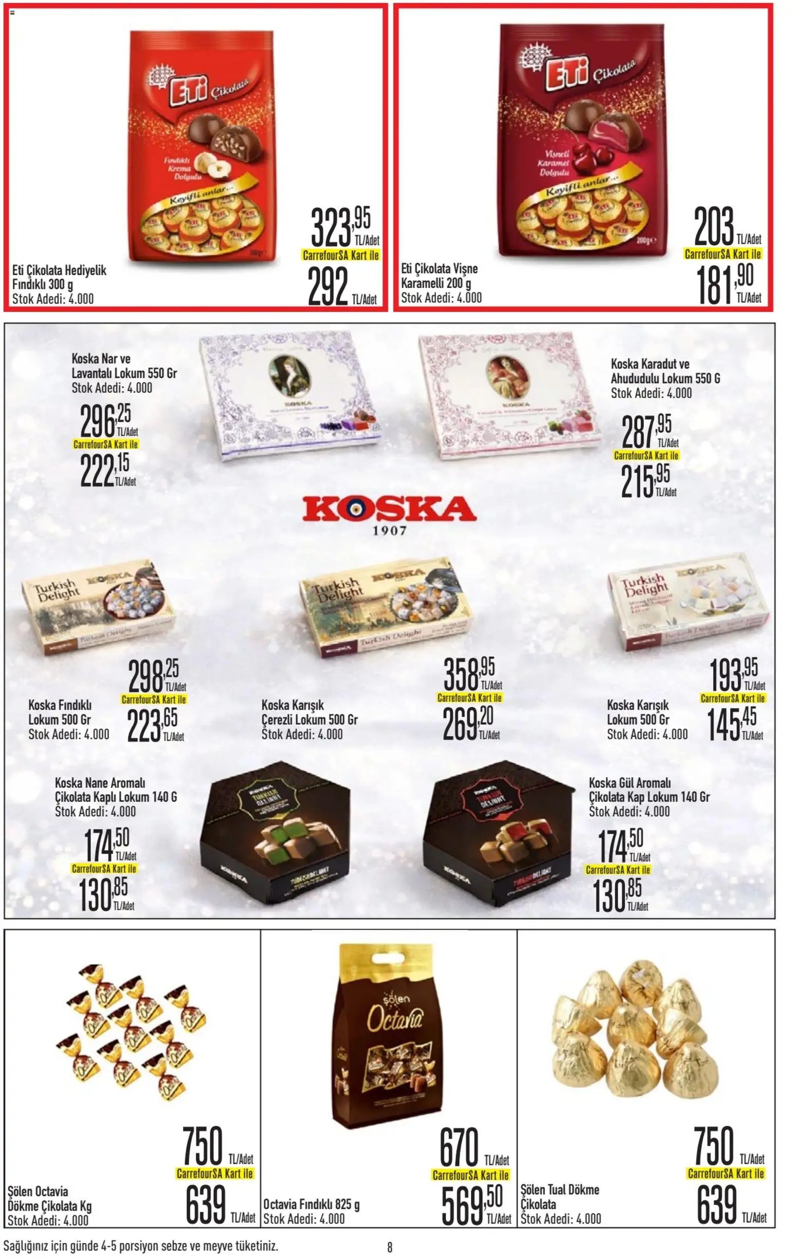 CarrefourSA Katalog