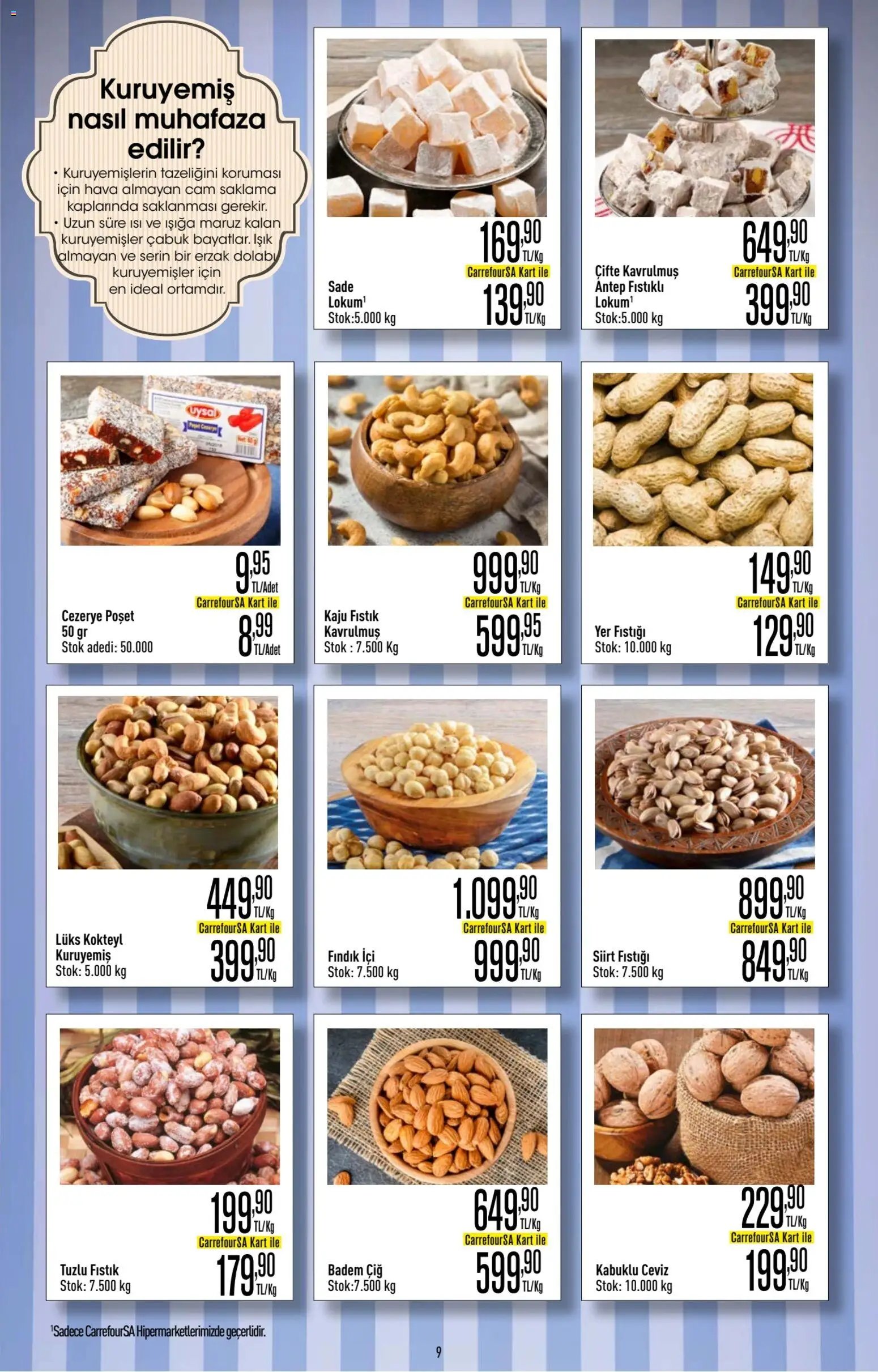 CarrefourSA Katalog