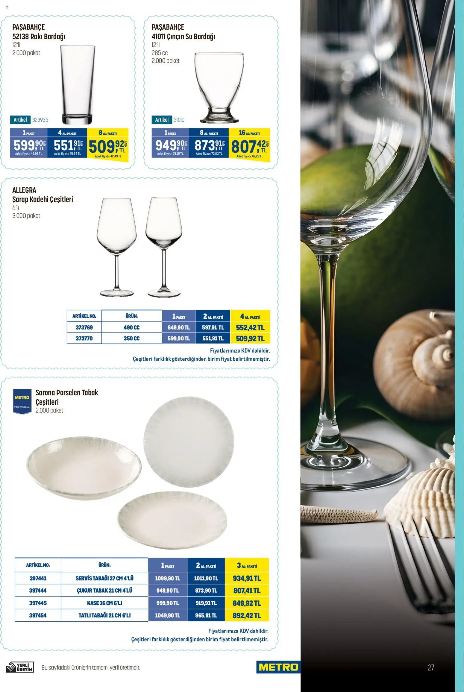 Metro - Balık Restoranları