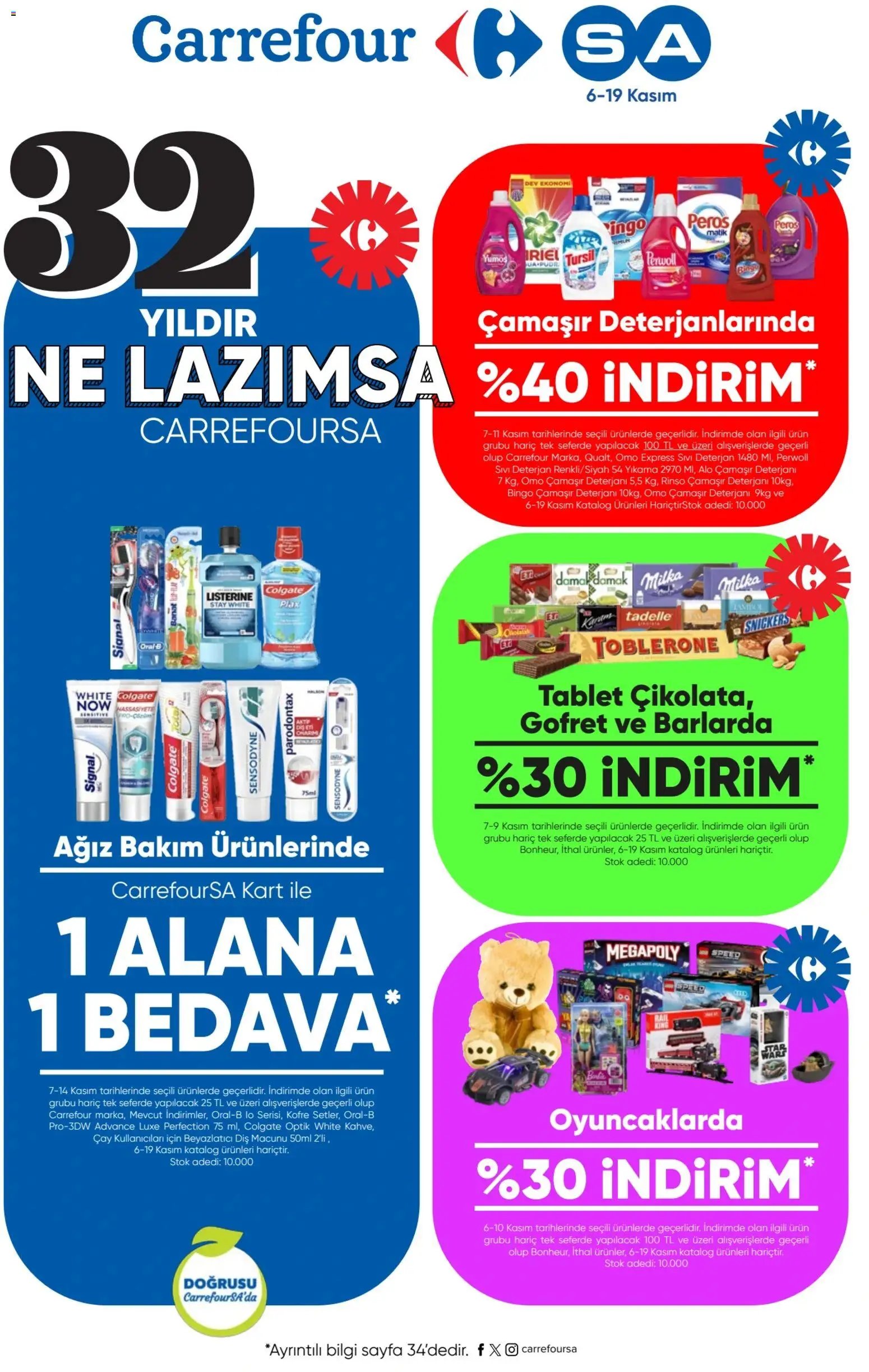 CarrefourSA Katalog
