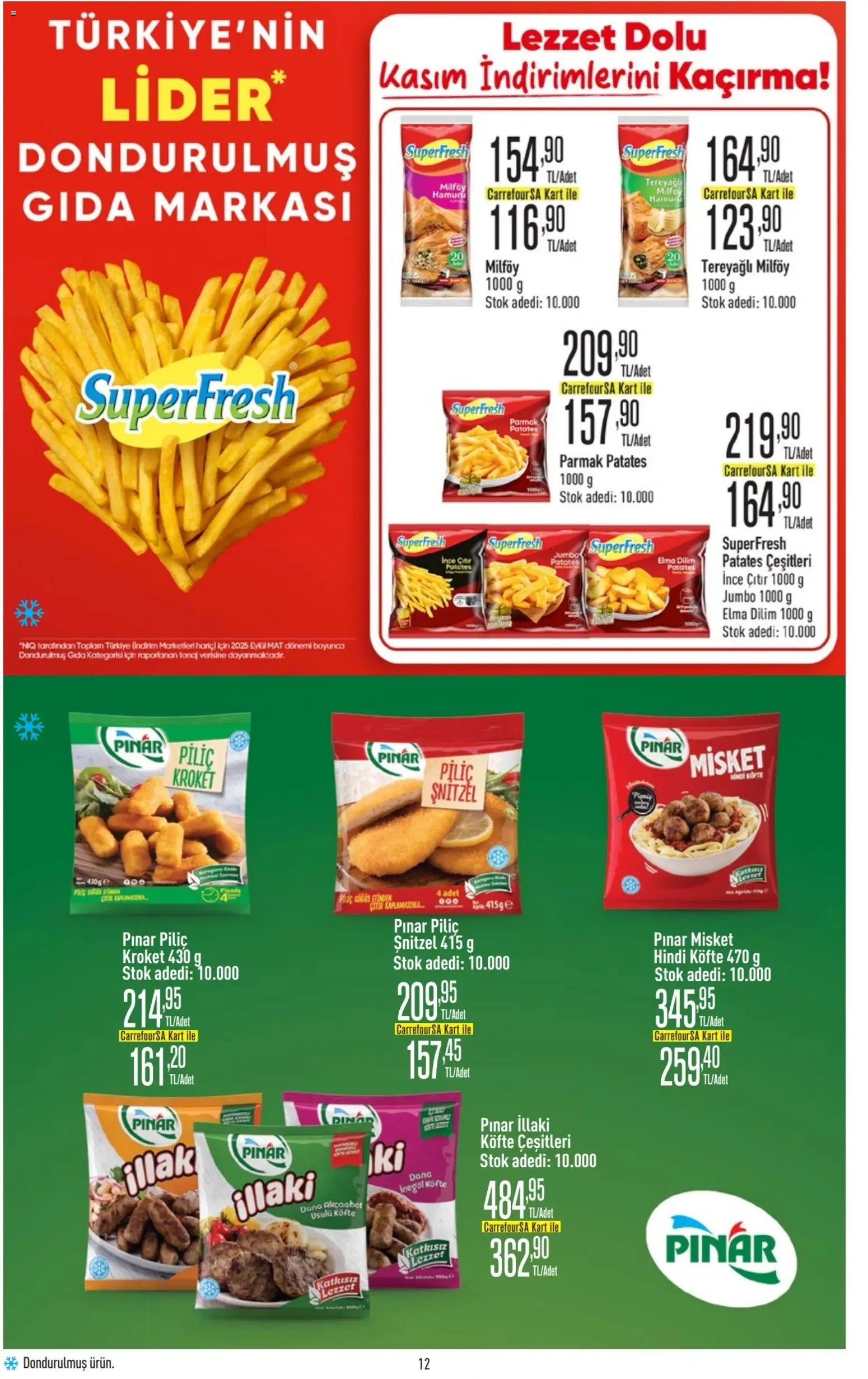 CarrefourSA Katalog