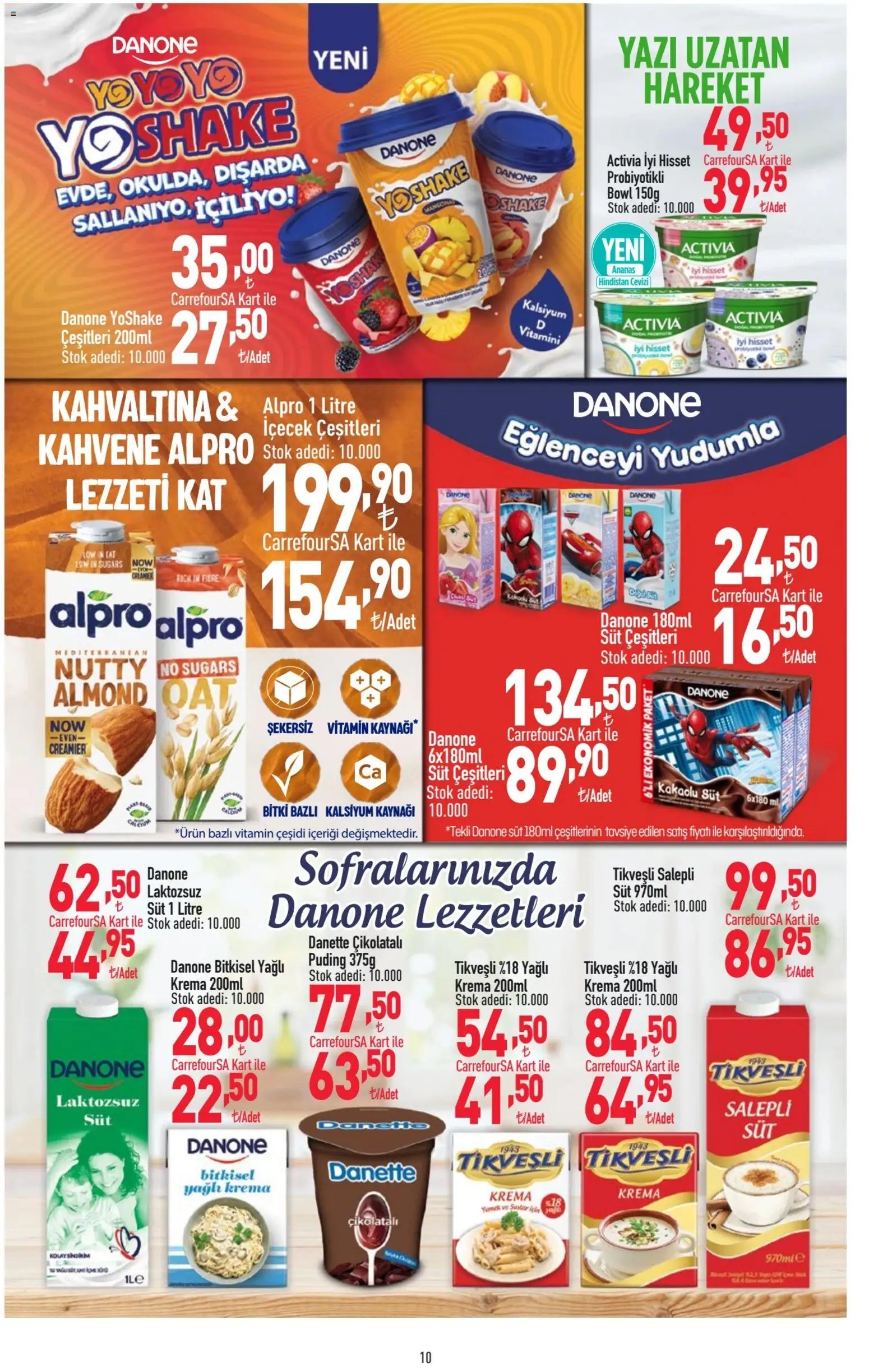 CarrefourSA Katalog