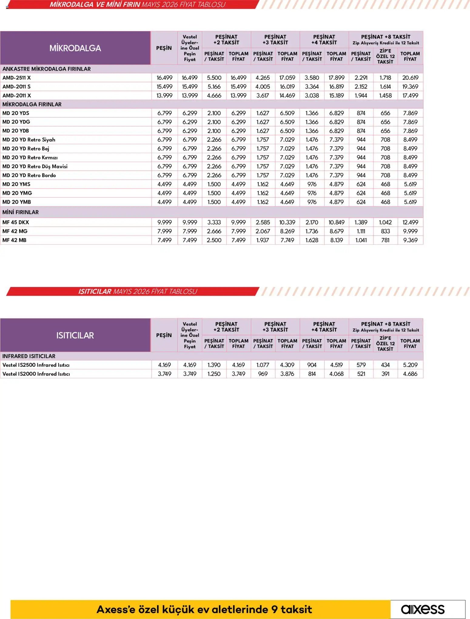 Vestel - Küçük Ev Aletleri