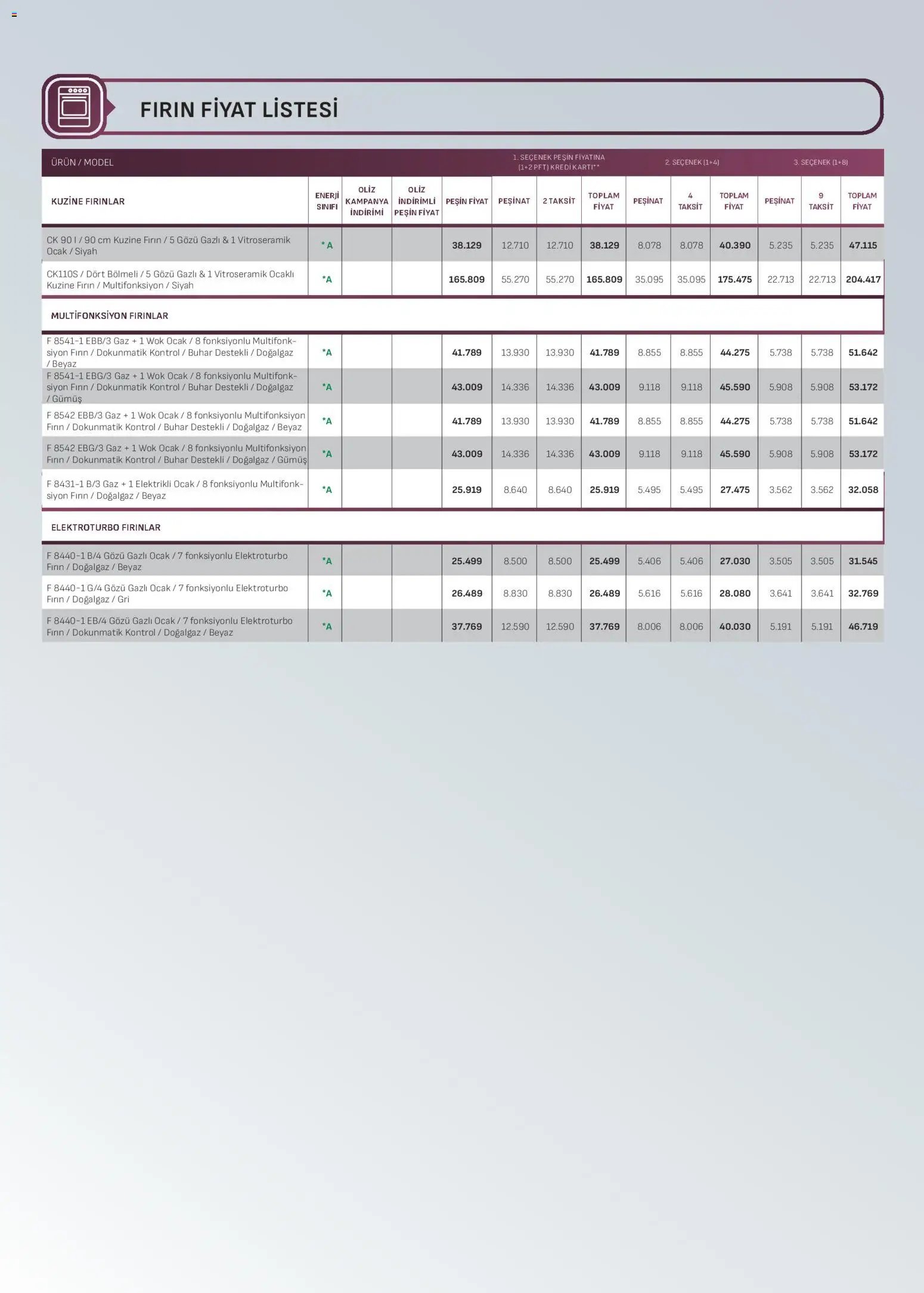 Arçelik Ankastre Kataloğu