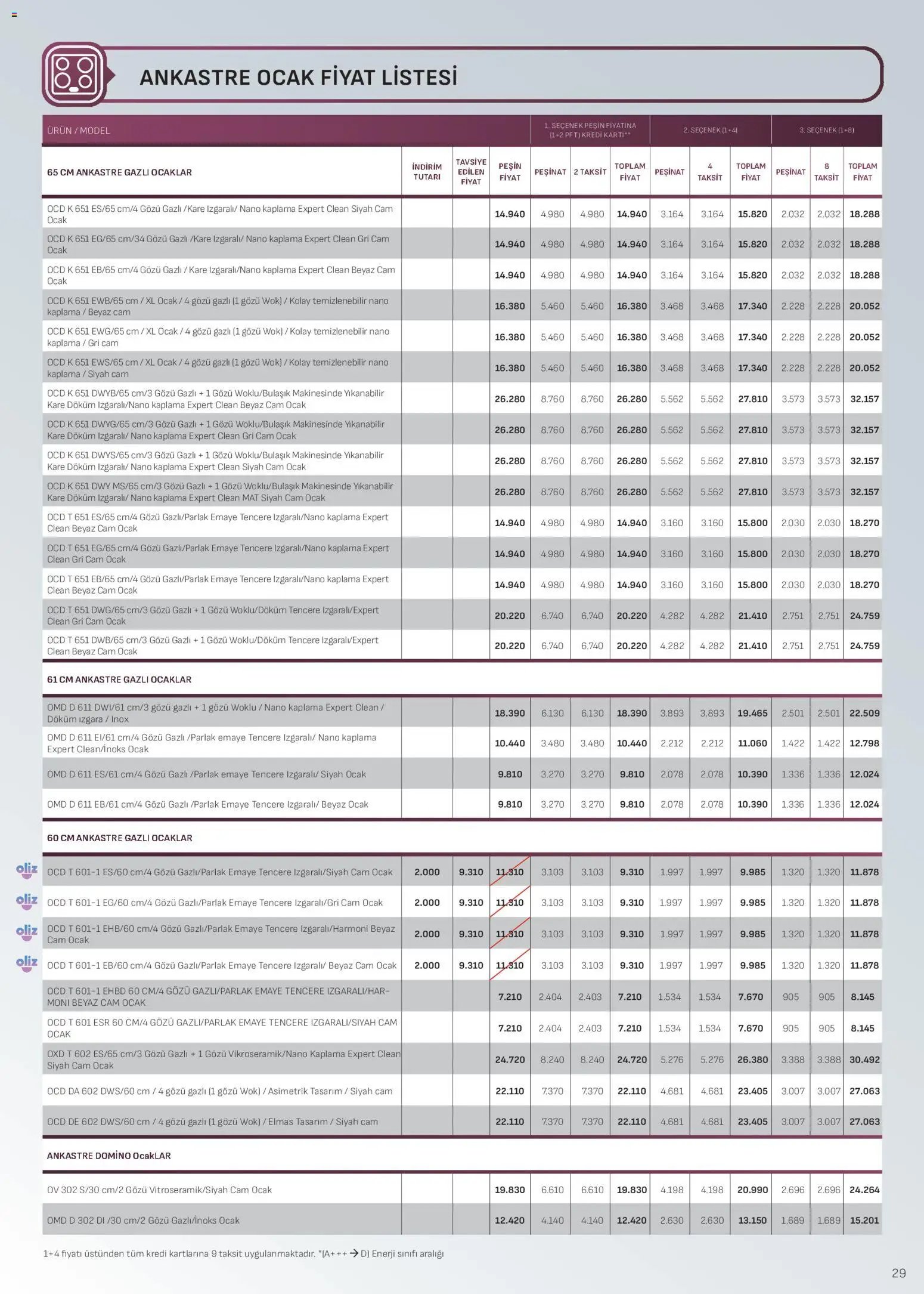 Arçelik Ankastre Kataloğu