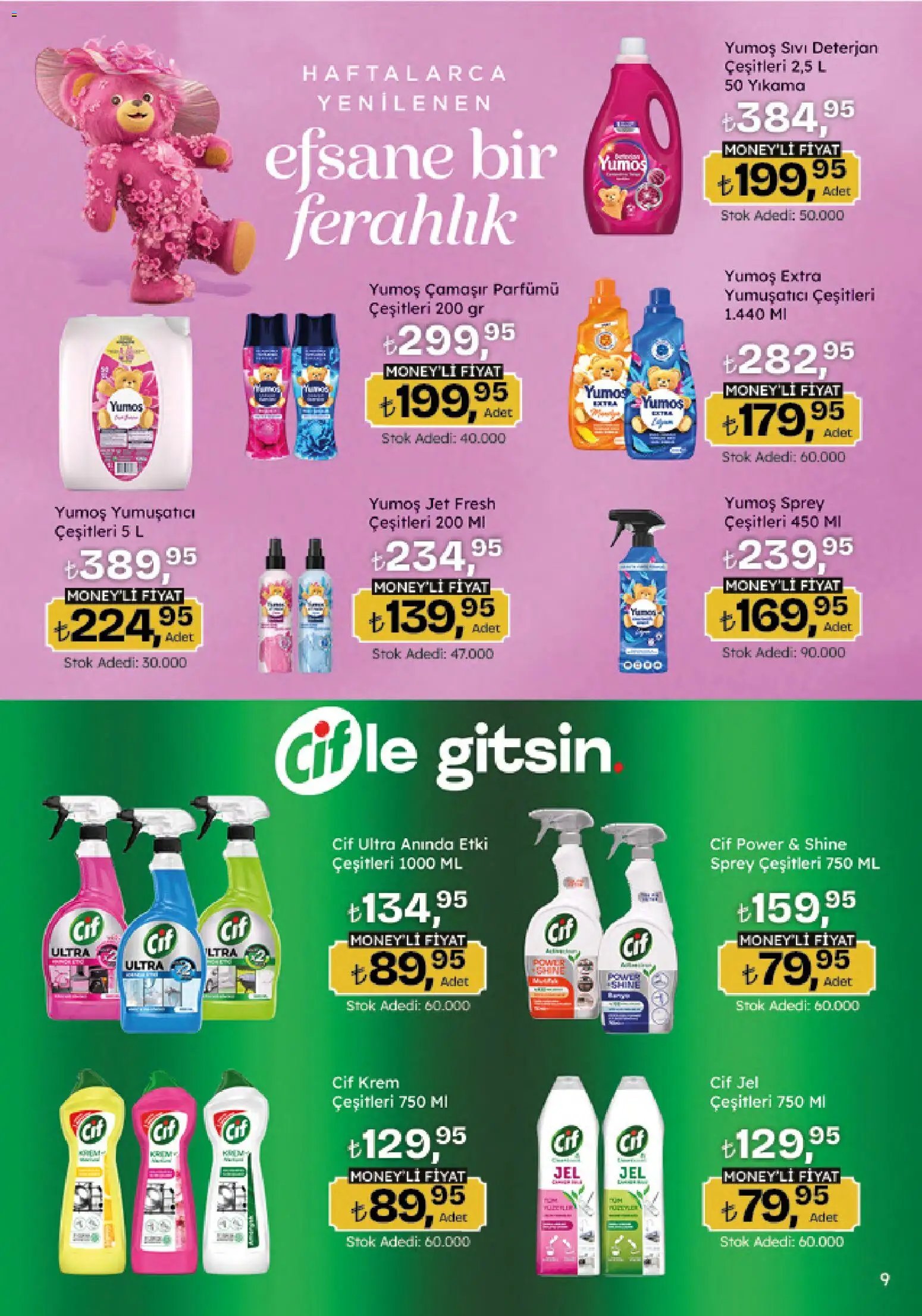 Migros Katalog - 5M Migroskop Dijital