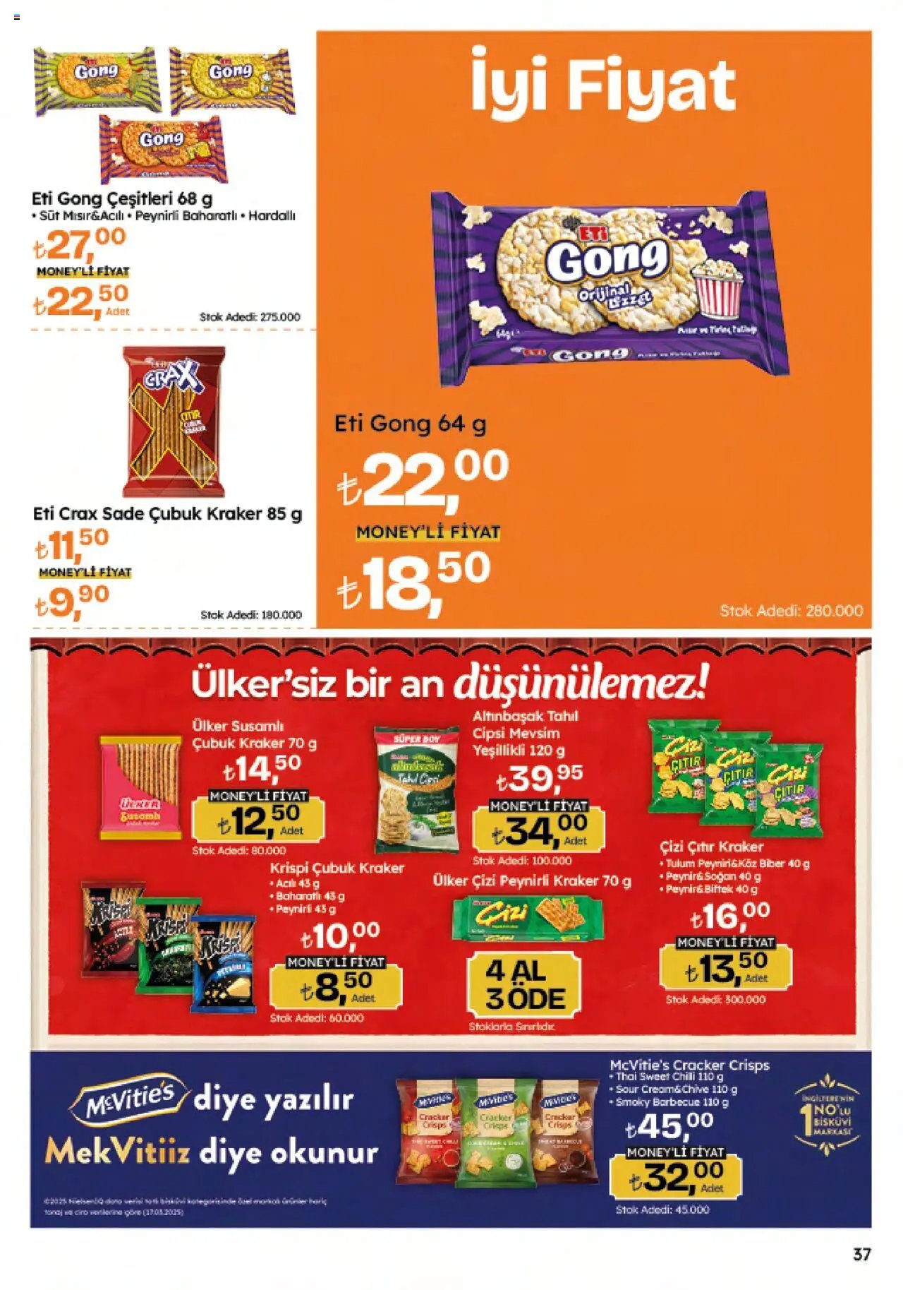Migros Katalog - 5M Migroskop Dijital