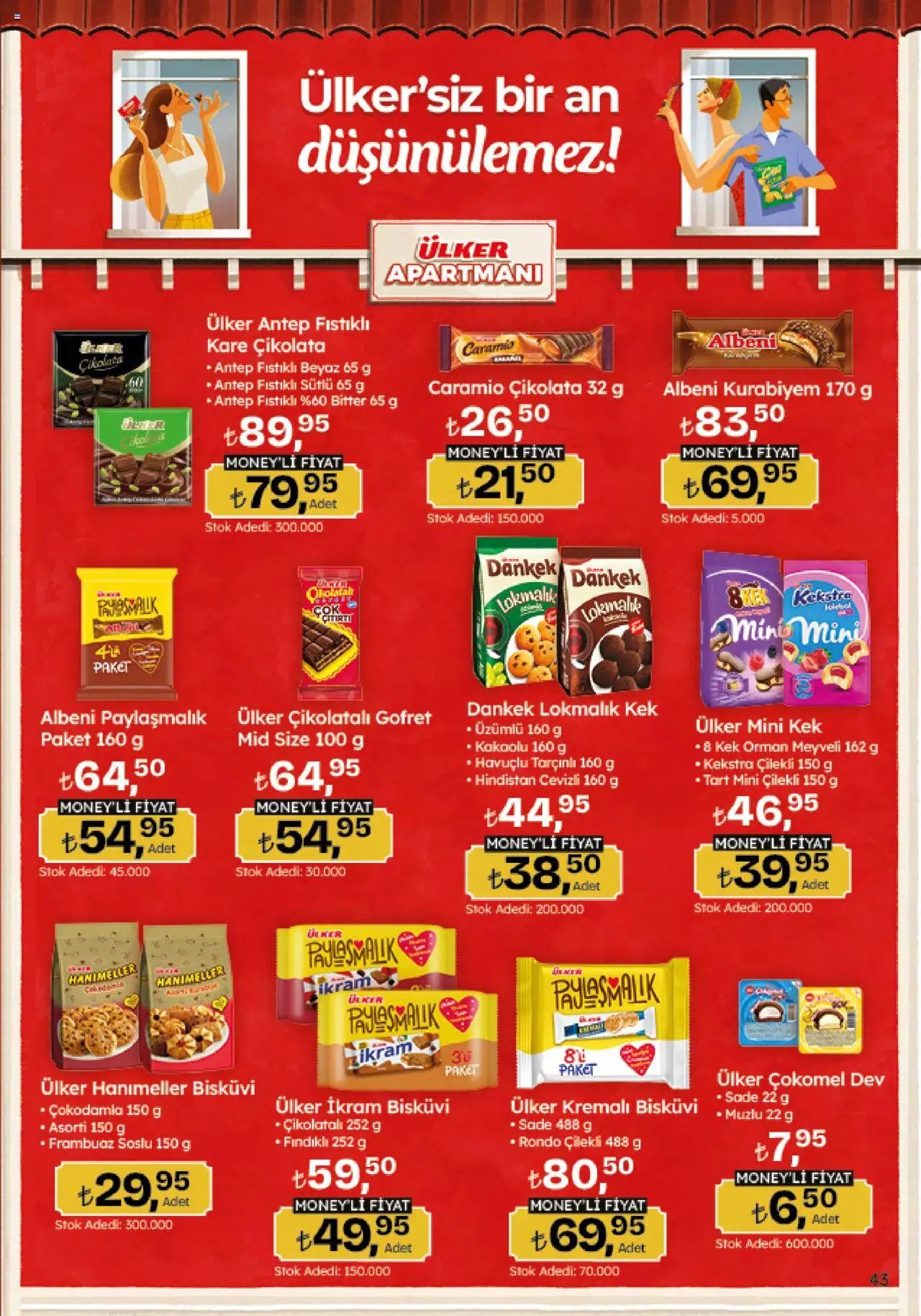 Migros Katalog - 5M Migroskop Dijital