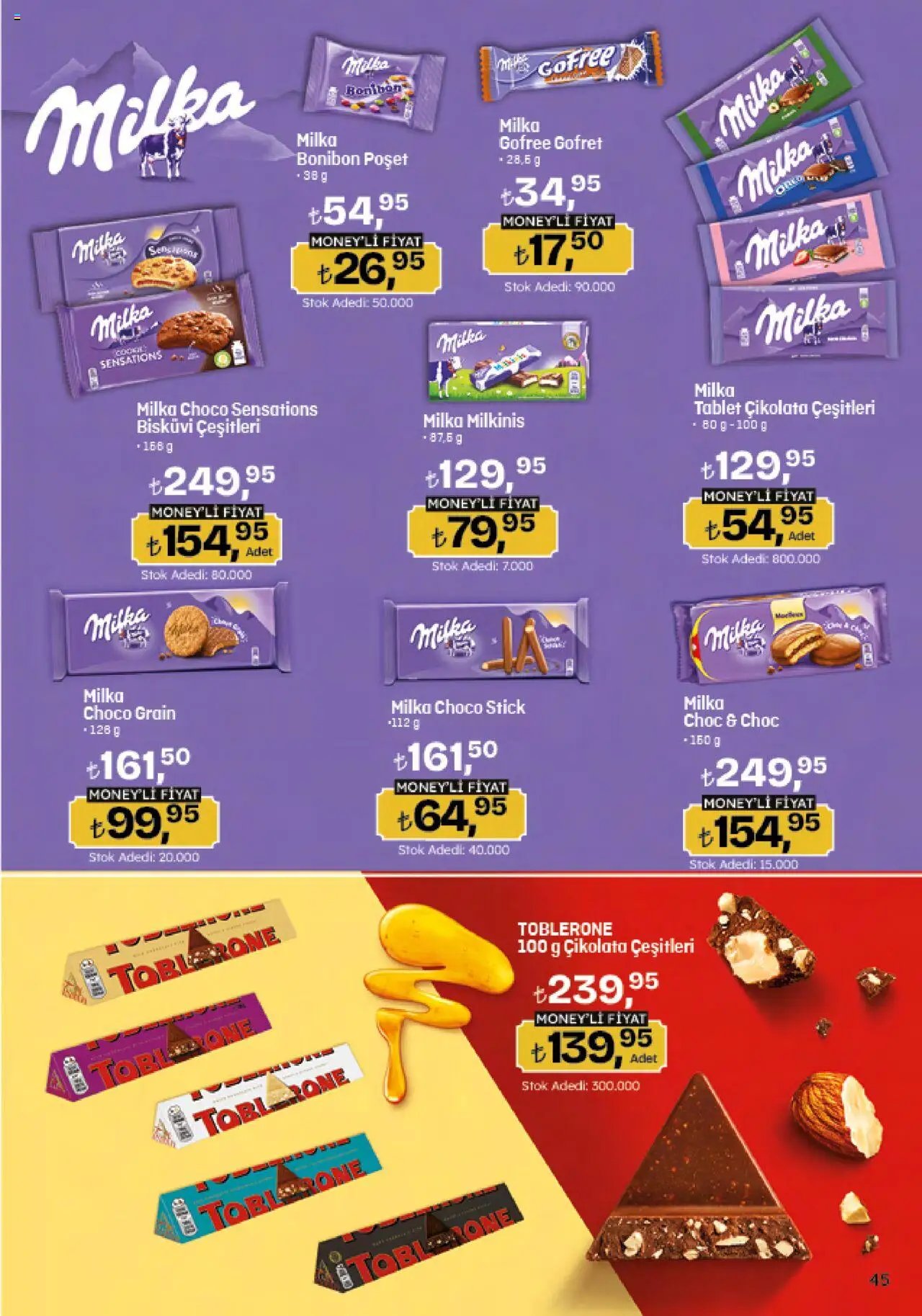 Migros Katalog - 5M Migroskop Dijital