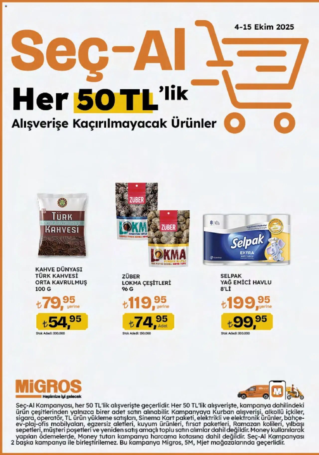 Migros Katalog - 5M Migroskop Dijital