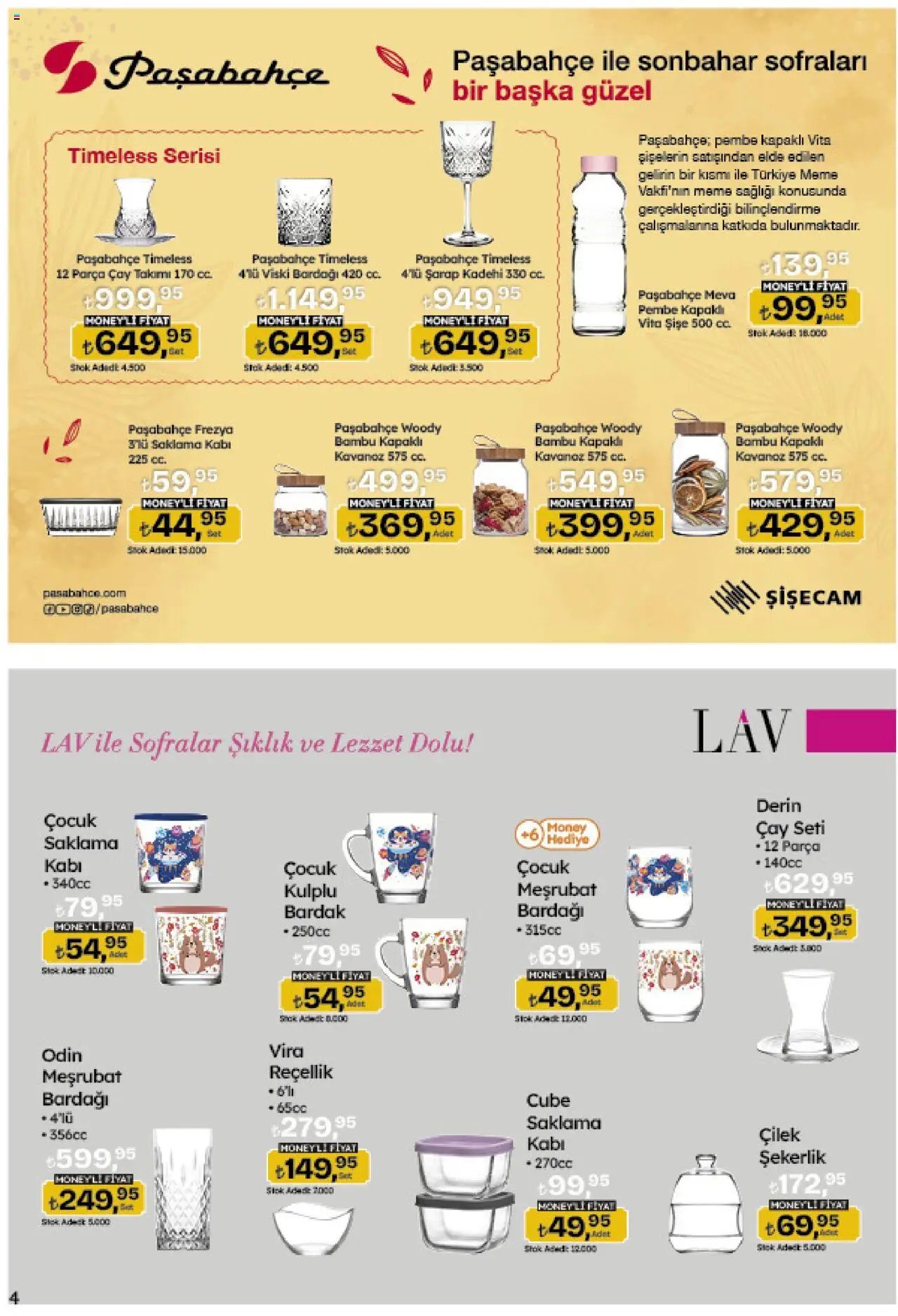 Migros Katalog - 5M Migroskop Dijital