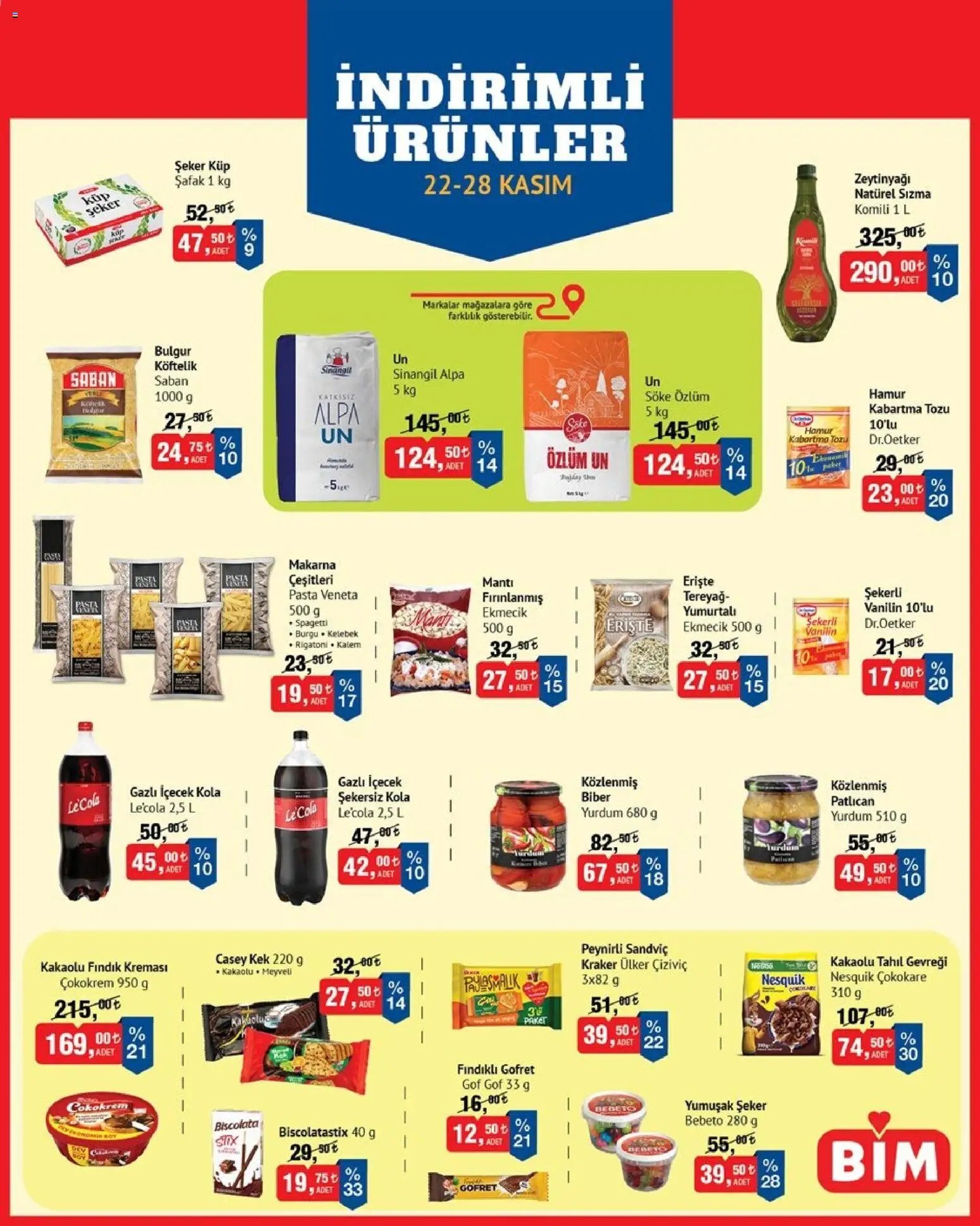 BİM İndirimli Ürünler