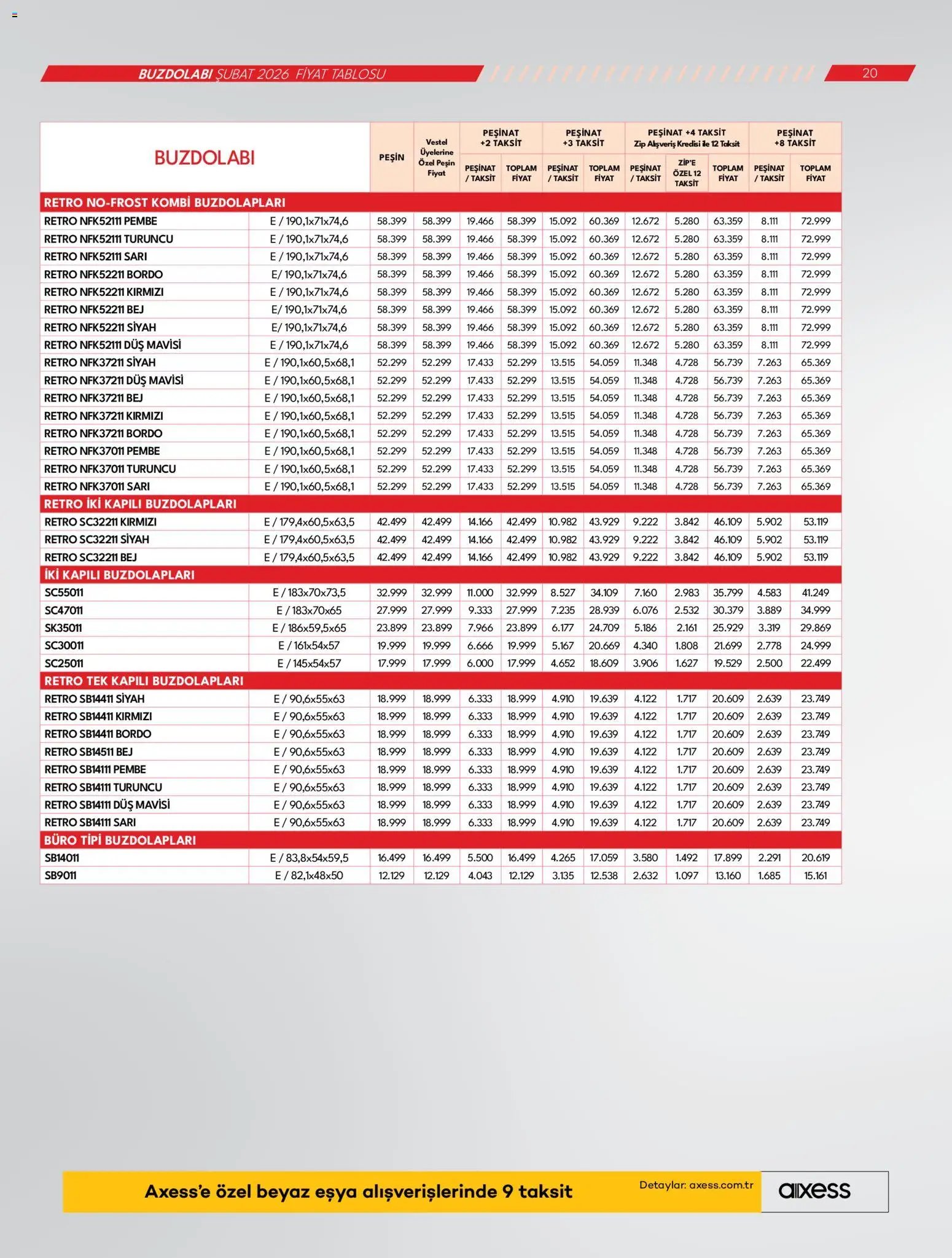 Vestel Katalog