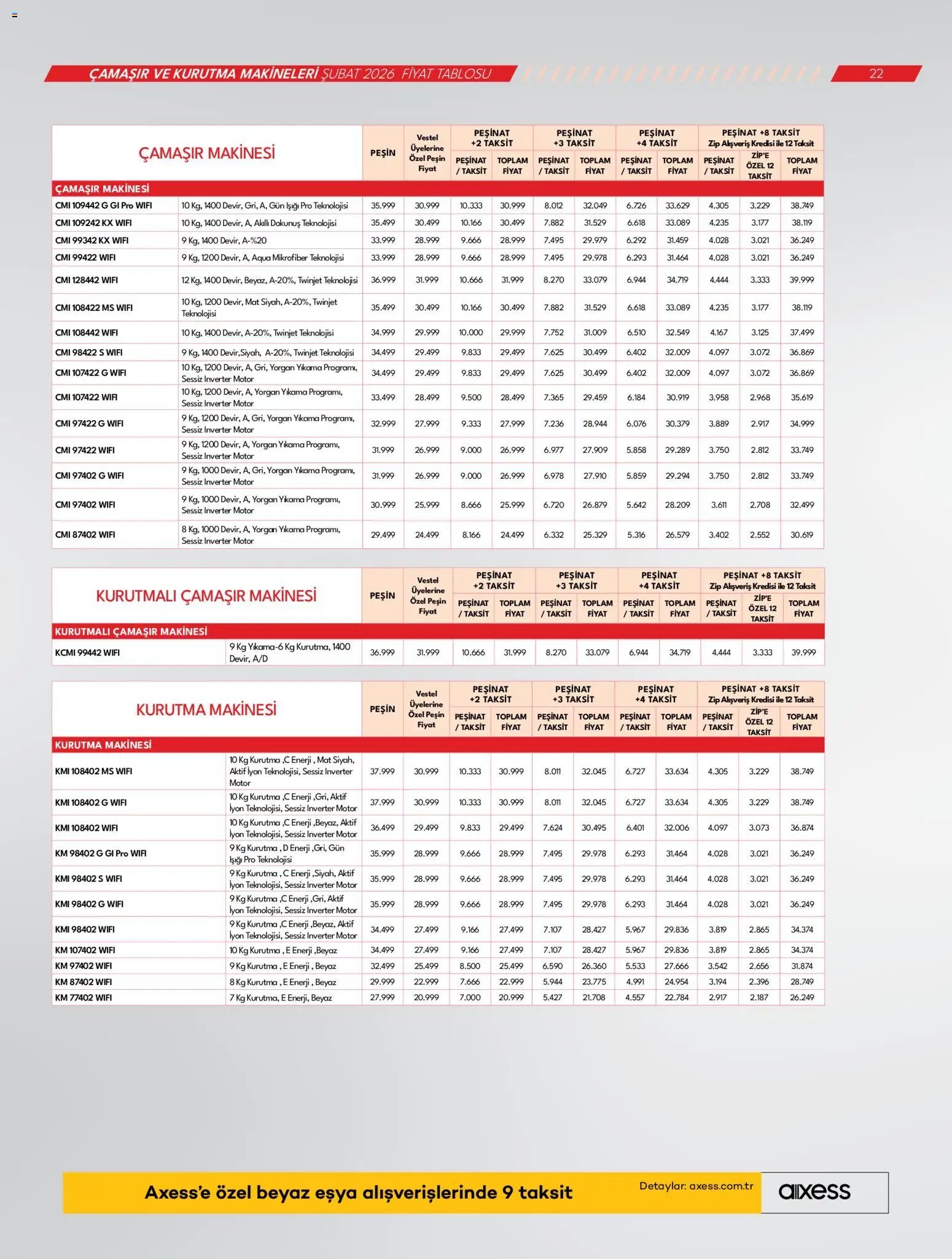 Vestel Katalog