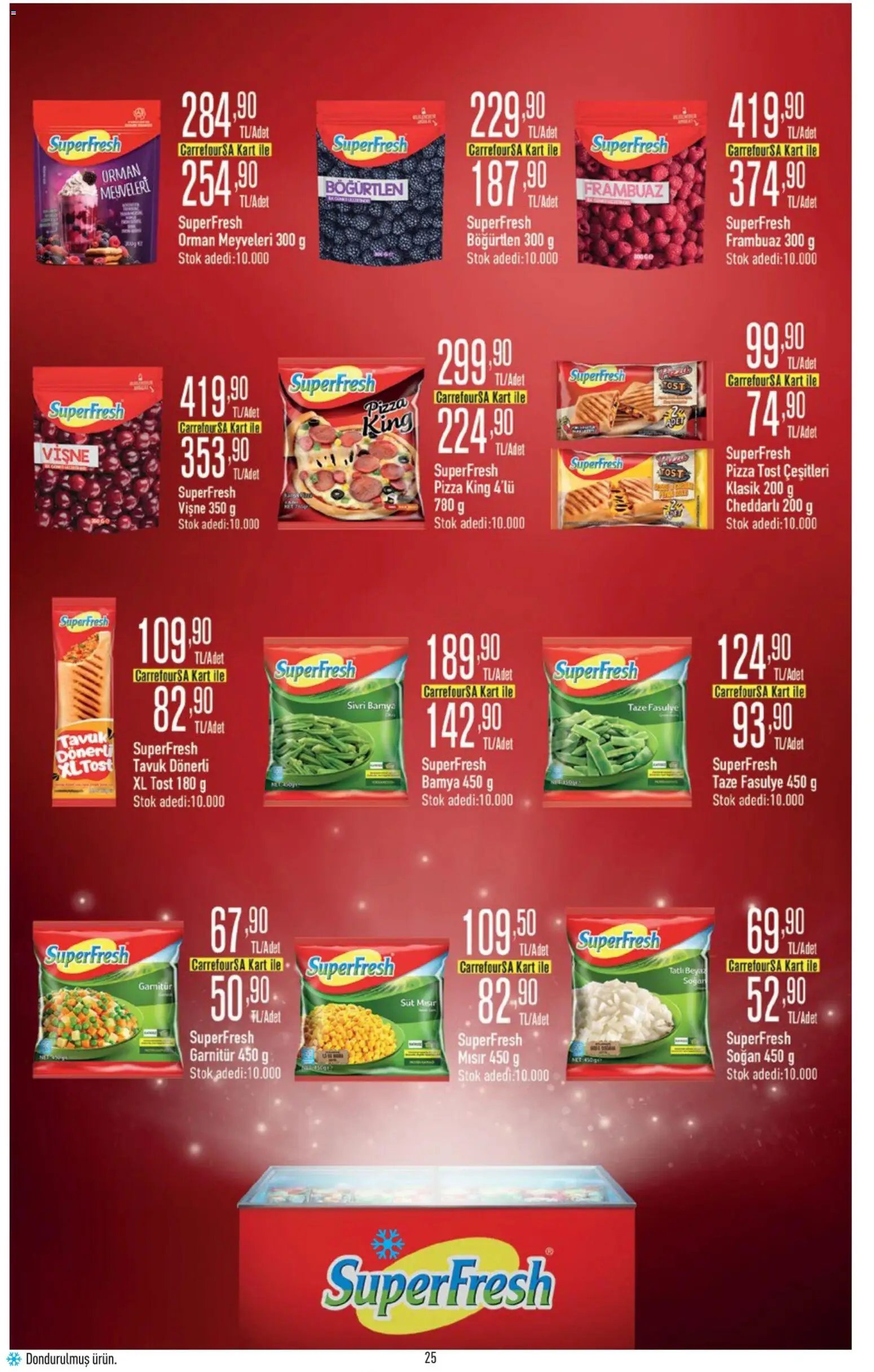 CarrefourSA Katalog
