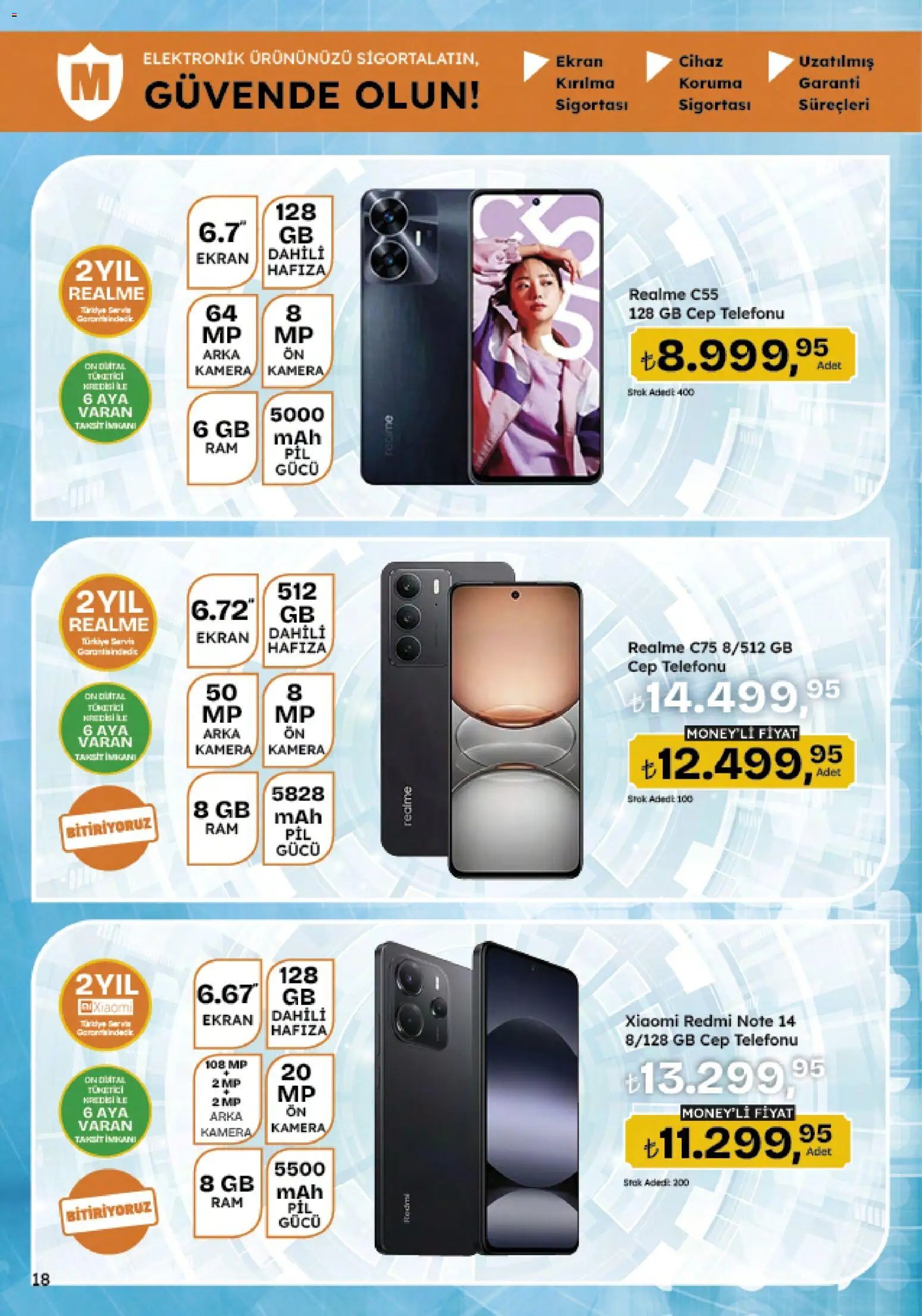 Migros Katalog - 5M Migroskop Dijital