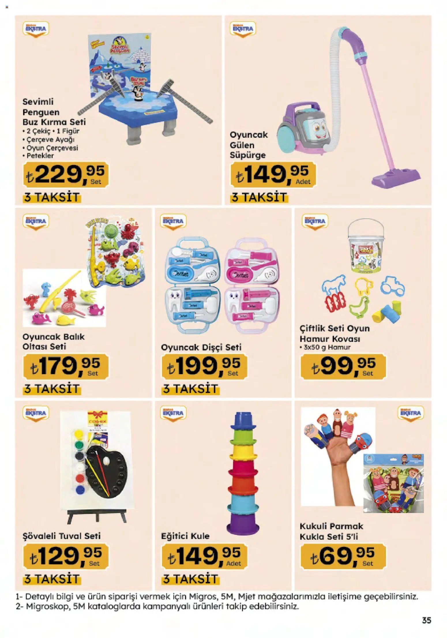 Migros Katalog - 5M Migroskop Dijital
