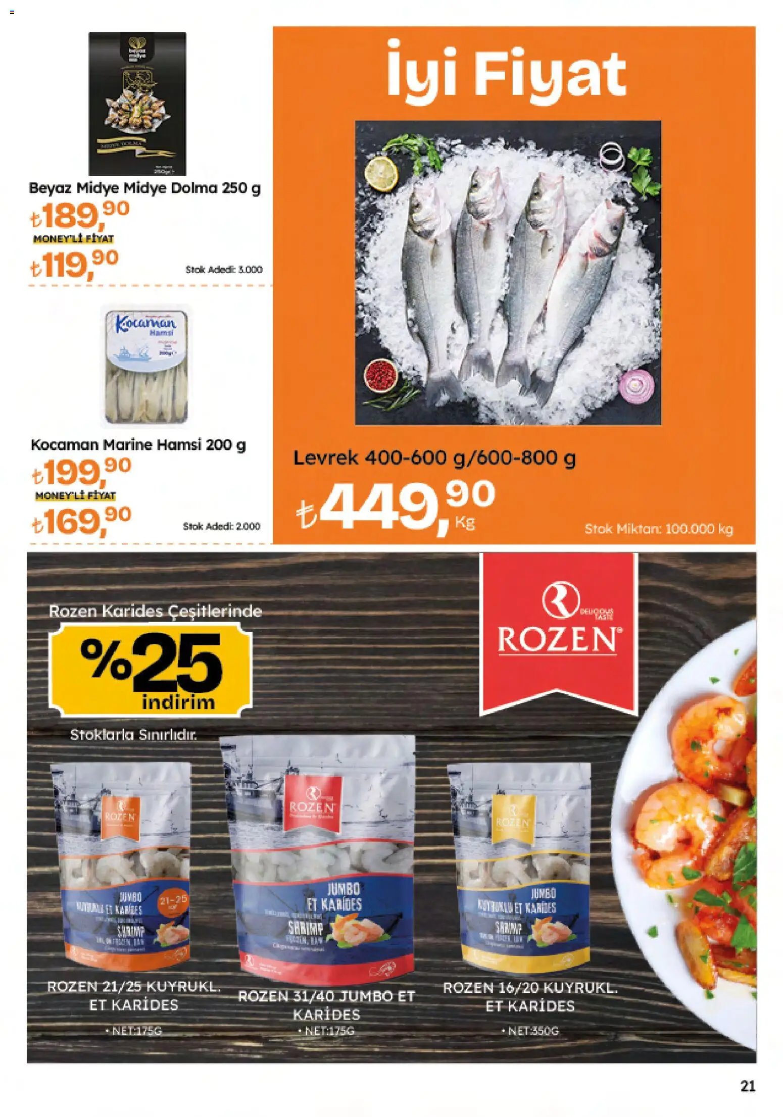 Migros Katalog - 5M Migroskop Dijital