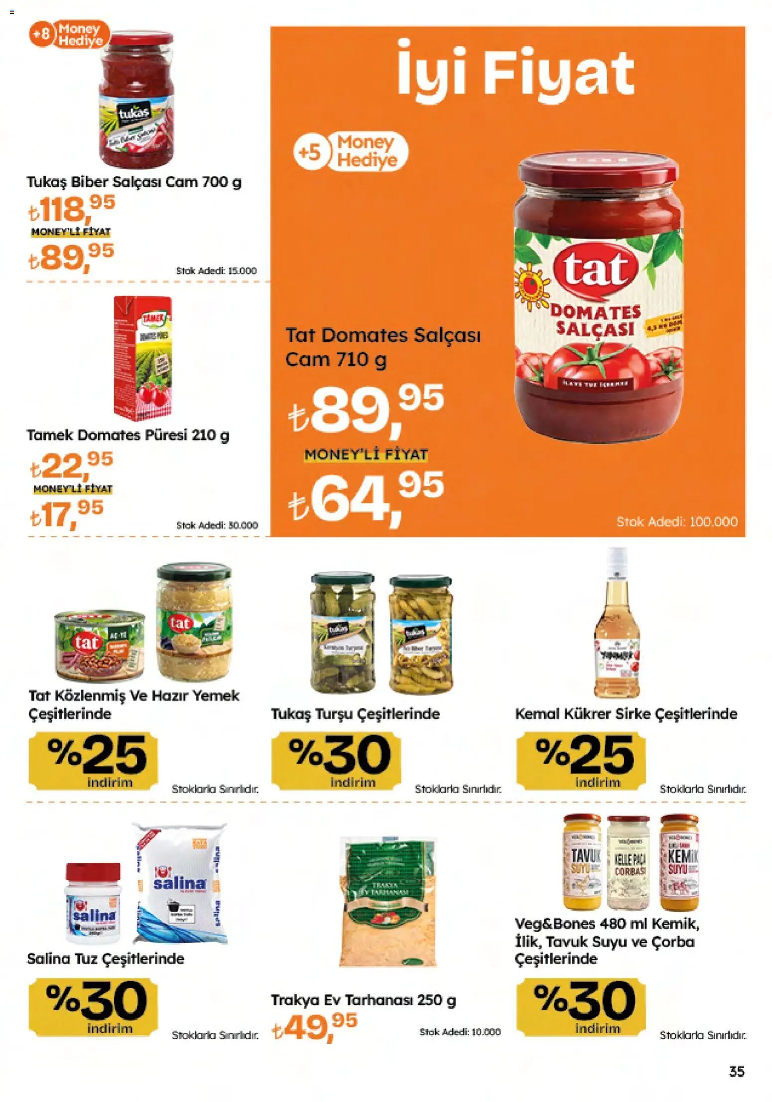 Migros Katalog - 5M Migroskop Dijital