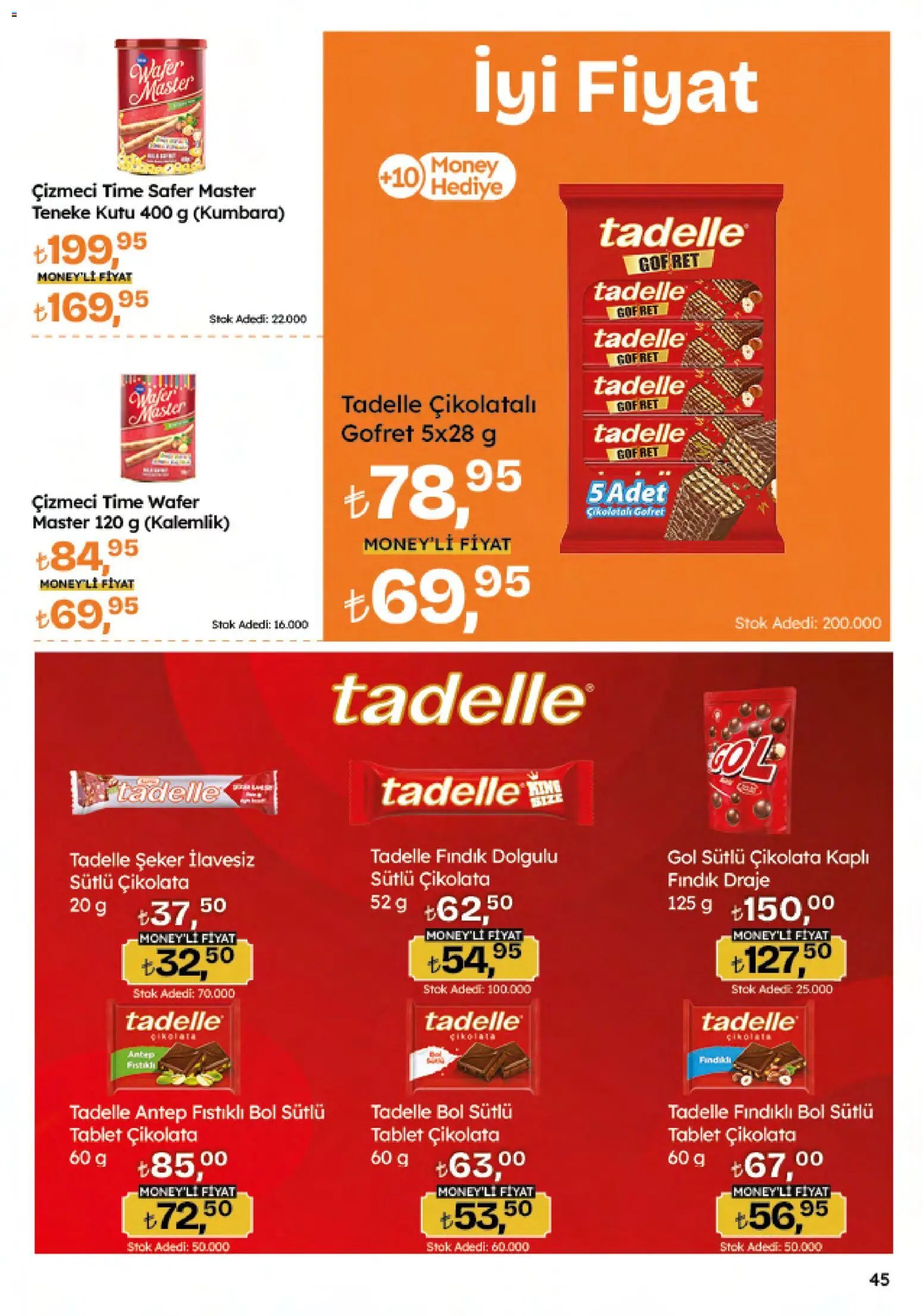 Migros Katalog - 5M Migroskop Dijital