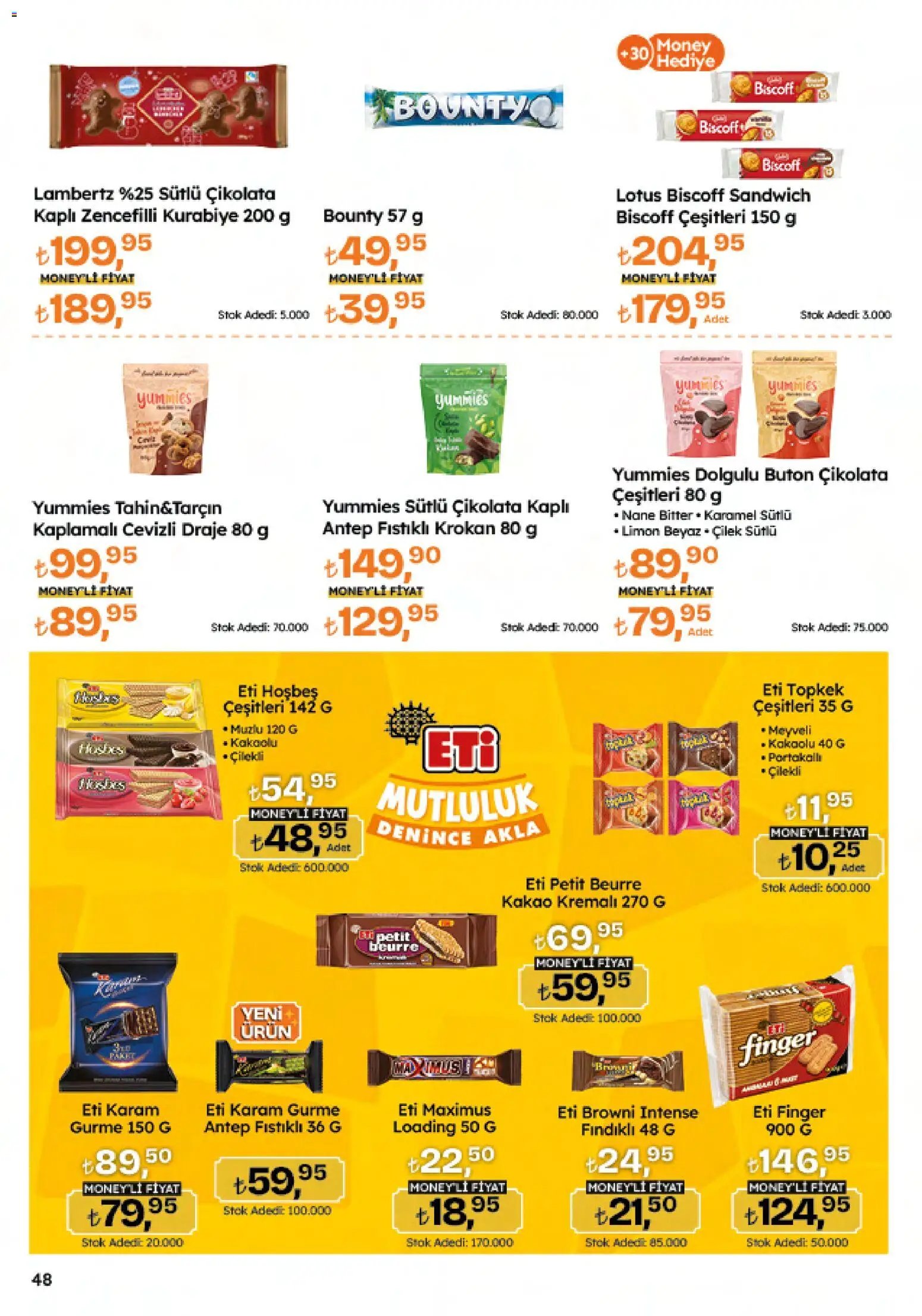 Migros Katalog - 5M Migroskop Dijital
