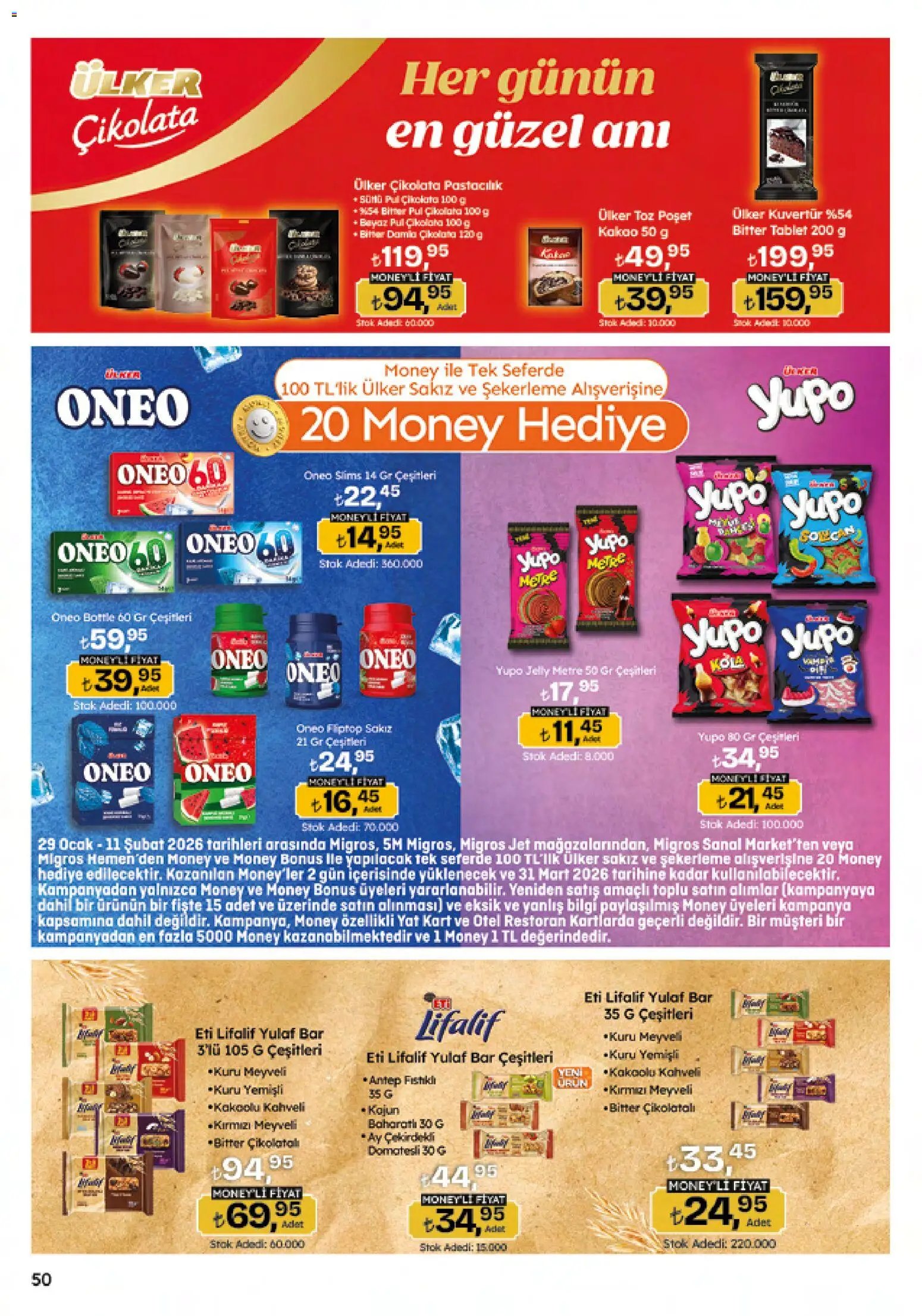 Migros Katalog - 5M Migroskop Dijital