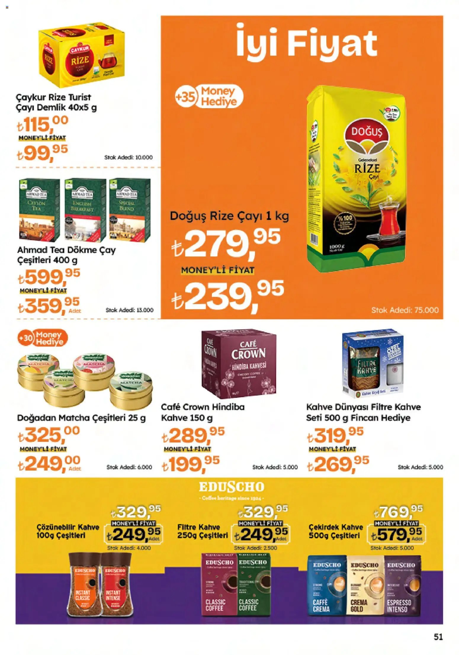 Migros Katalog - 5M Migroskop Dijital