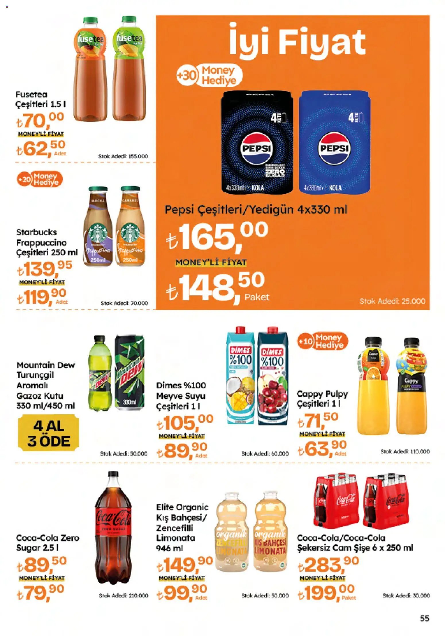 Migros Katalog - 5M Migroskop Dijital