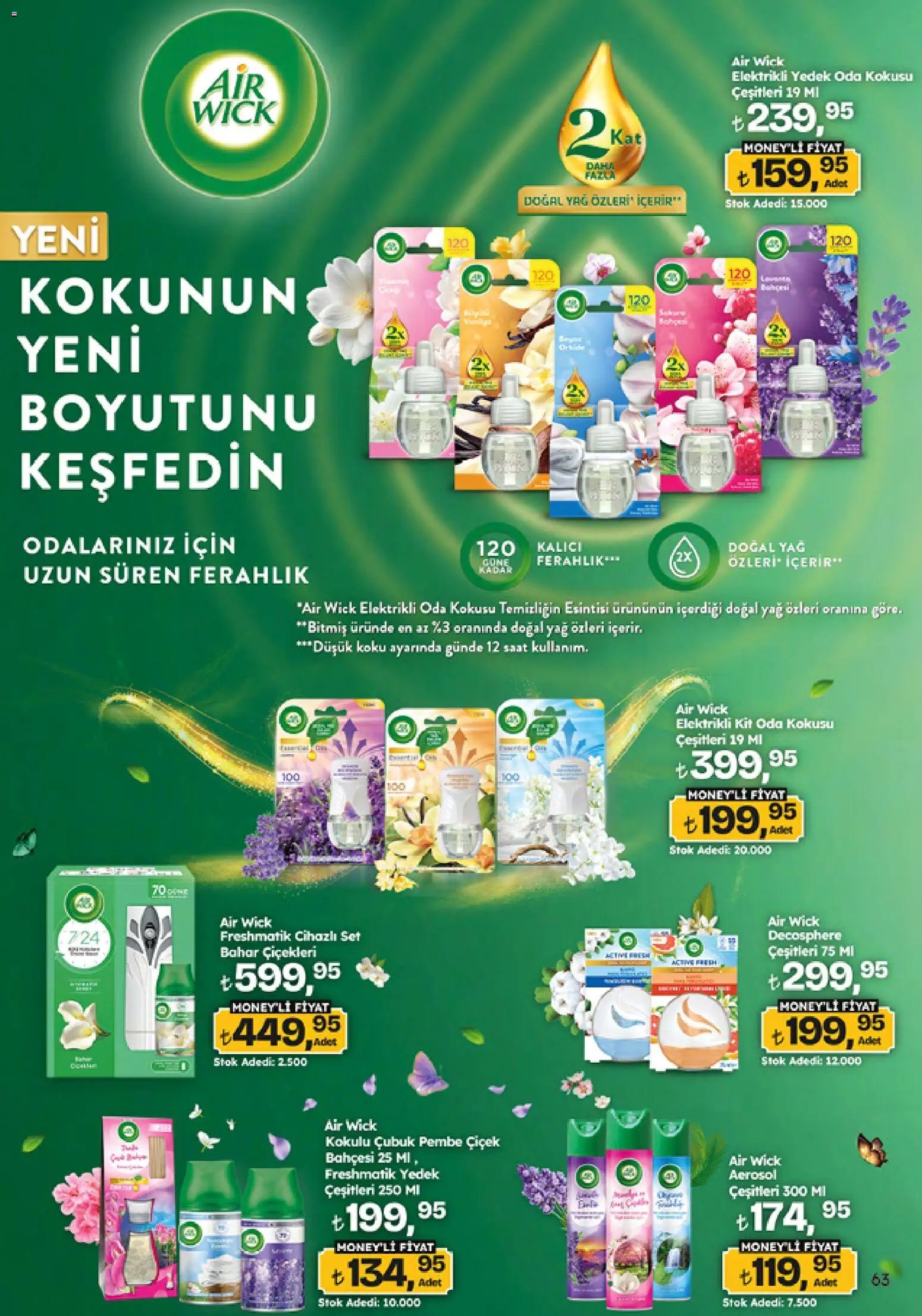 Migros Katalog - 5M Migroskop Dijital